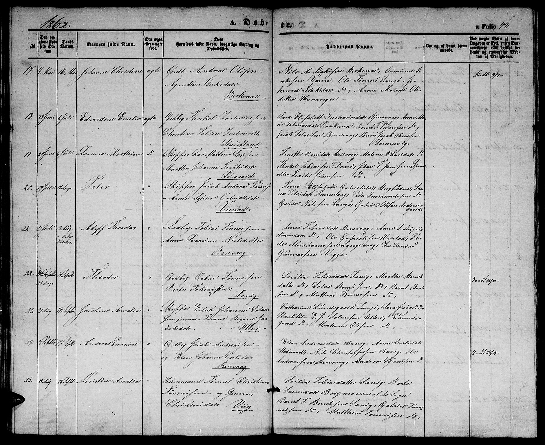 Herad sokneprestkontor, AV/SAK-1111-0018/F/Fb/Fbb/L0002: Klokkerbok nr. B 2, 1853-1871, s. 40