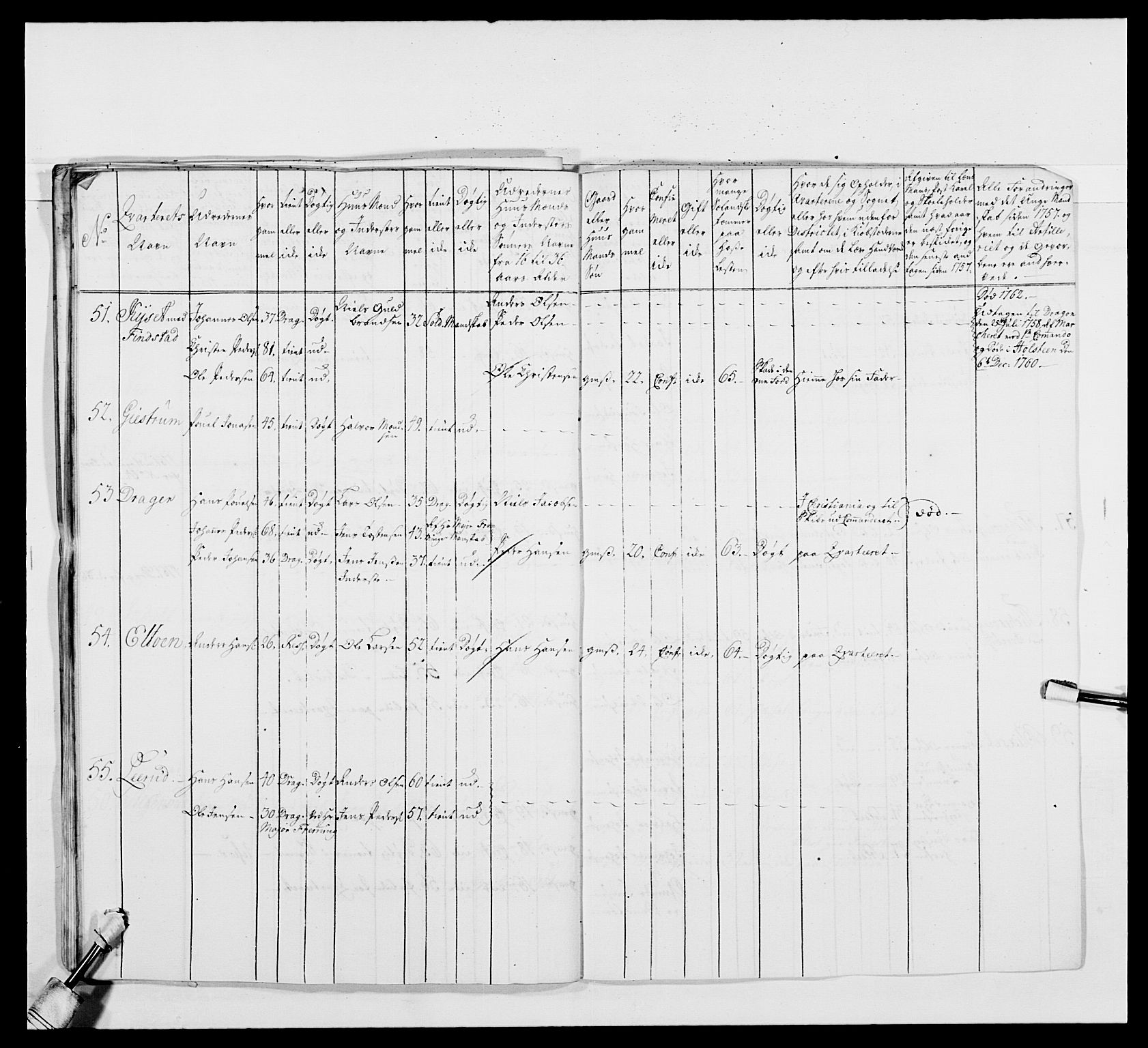 Kommanderende general (KG I) med Det norske krigsdirektorium, AV/RA-EA-5419/E/Ea/L0480: 3. Sønnafjelske dragonregiment, 1765-1767, s. 173