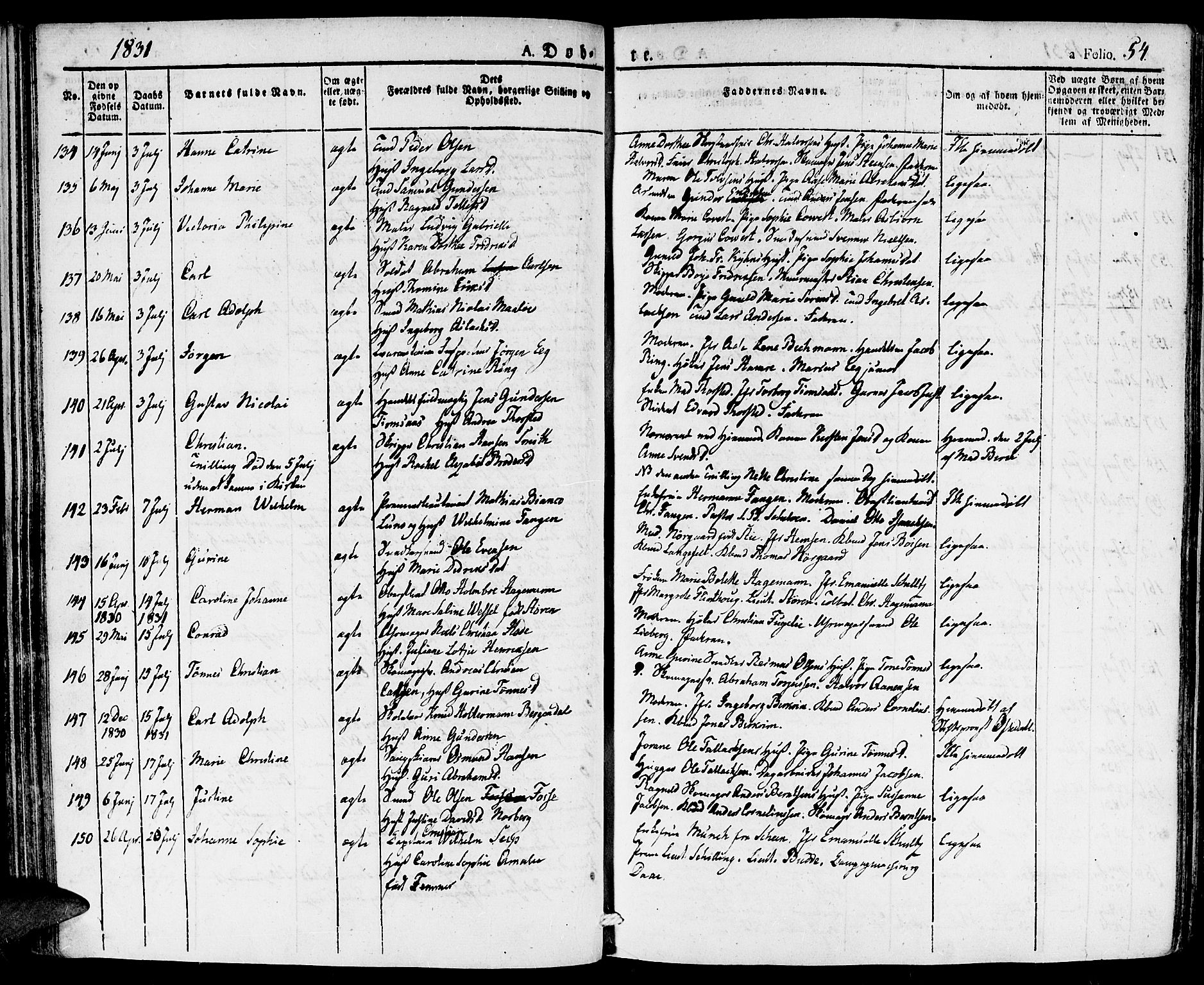 Kristiansand domprosti, AV/SAK-1112-0006/F/Fa/L0011: Ministerialbok nr. A 11, 1827-1841, s. 54