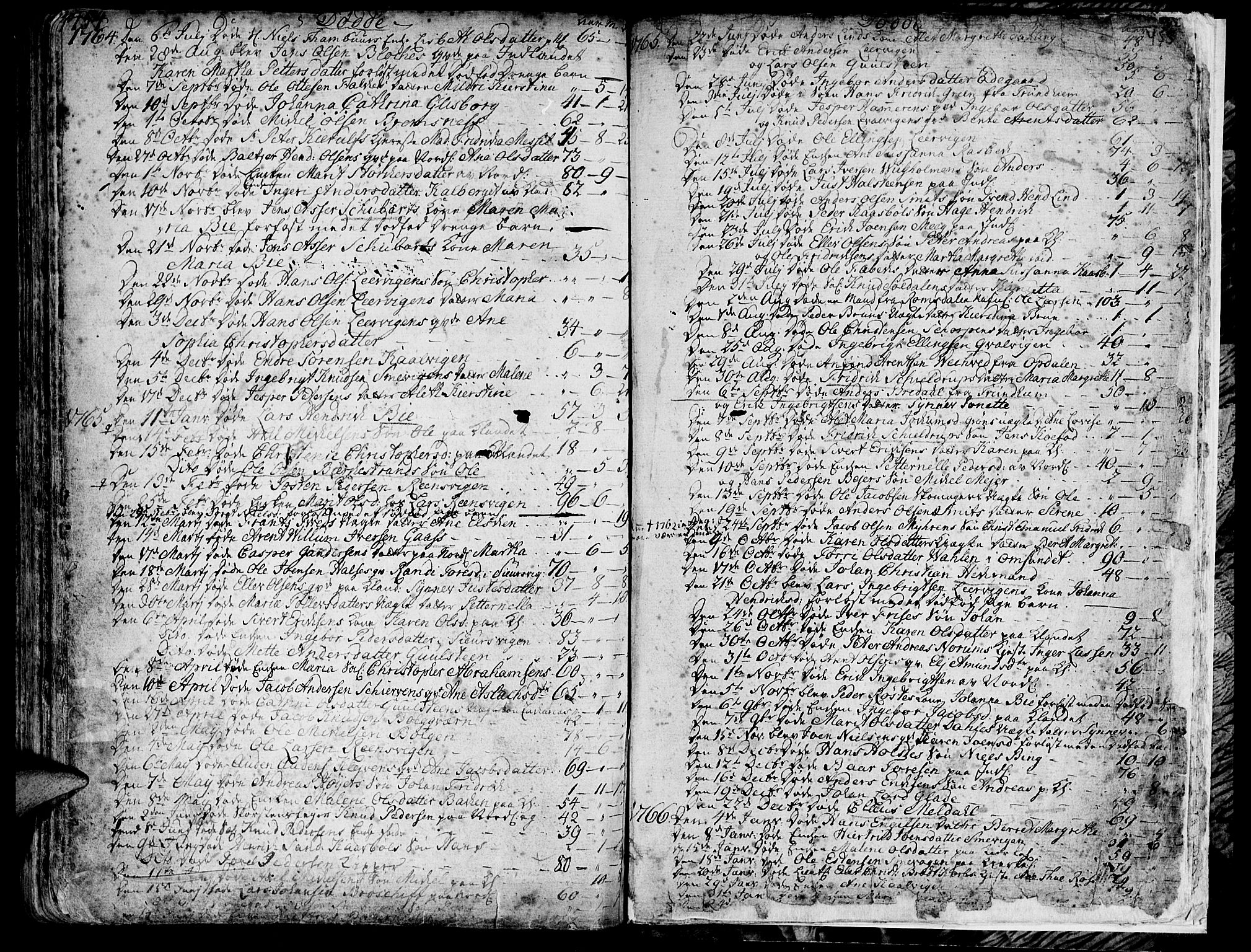 Ministerialprotokoller, klokkerbøker og fødselsregistre - Møre og Romsdal, AV/SAT-A-1454/572/L0840: Ministerialbok nr. 572A03, 1754-1784, s. 454-455