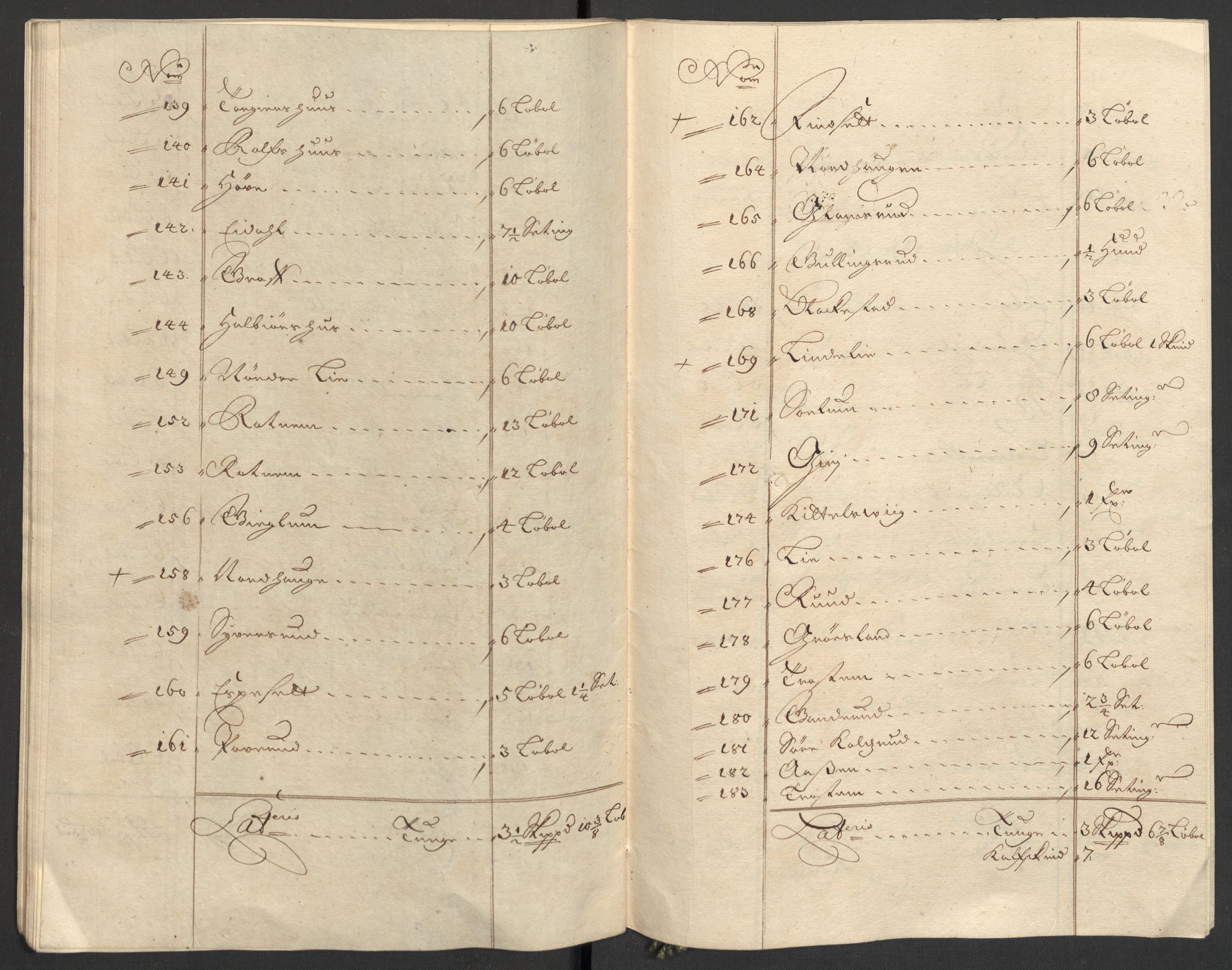 Rentekammeret inntil 1814, Reviderte regnskaper, Fogderegnskap, RA/EA-4092/R23/L1468: Fogderegnskap Ringerike og Hallingdal, 1709-1710, s. 169