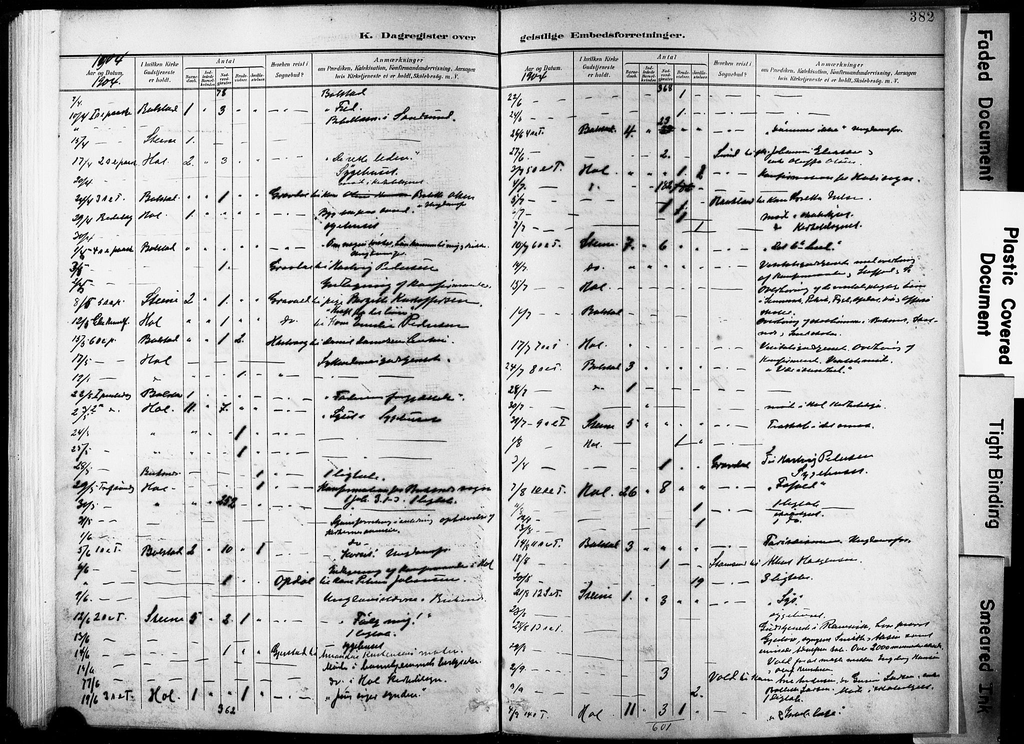 Ministerialprotokoller, klokkerbøker og fødselsregistre - Nordland, AV/SAT-A-1459/881/L1151: Ministerialbok nr. 881A04, 1899-1907, s. 382
