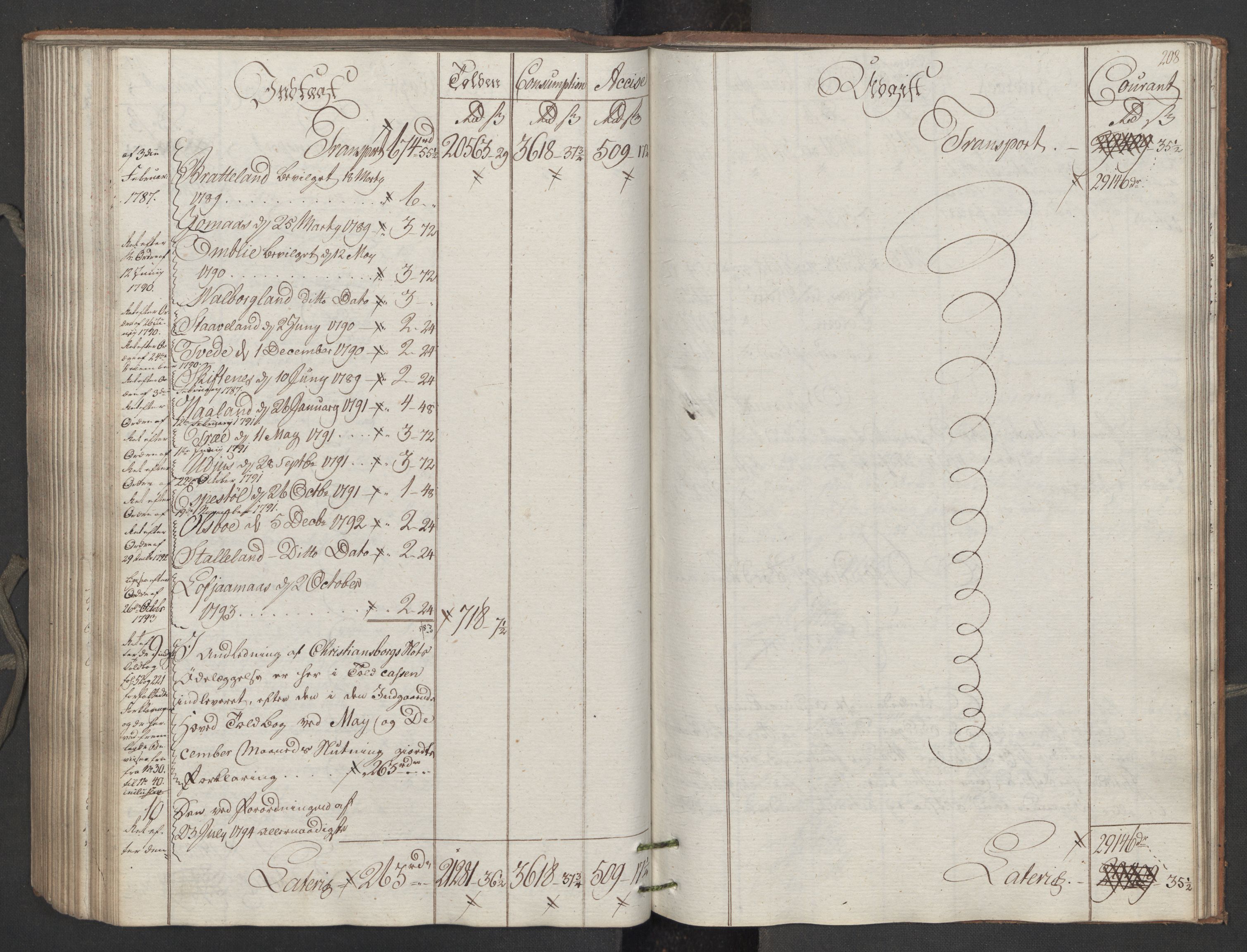 Generaltollkammeret, tollregnskaper, AV/RA-EA-5490/R15/L0122/0001: Tollregnskaper Arendal / Utgående tollbok, 1794, s. 207b-208a
