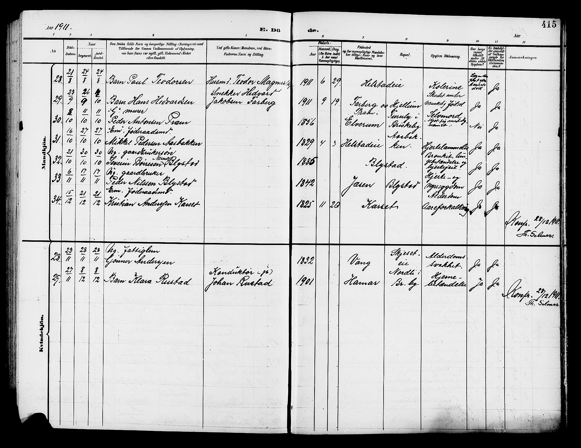 Vang prestekontor, Hedmark, AV/SAH-PREST-008/H/Ha/Hab/L0014: Klokkerbok nr. 14, 1896-1914, s. 415