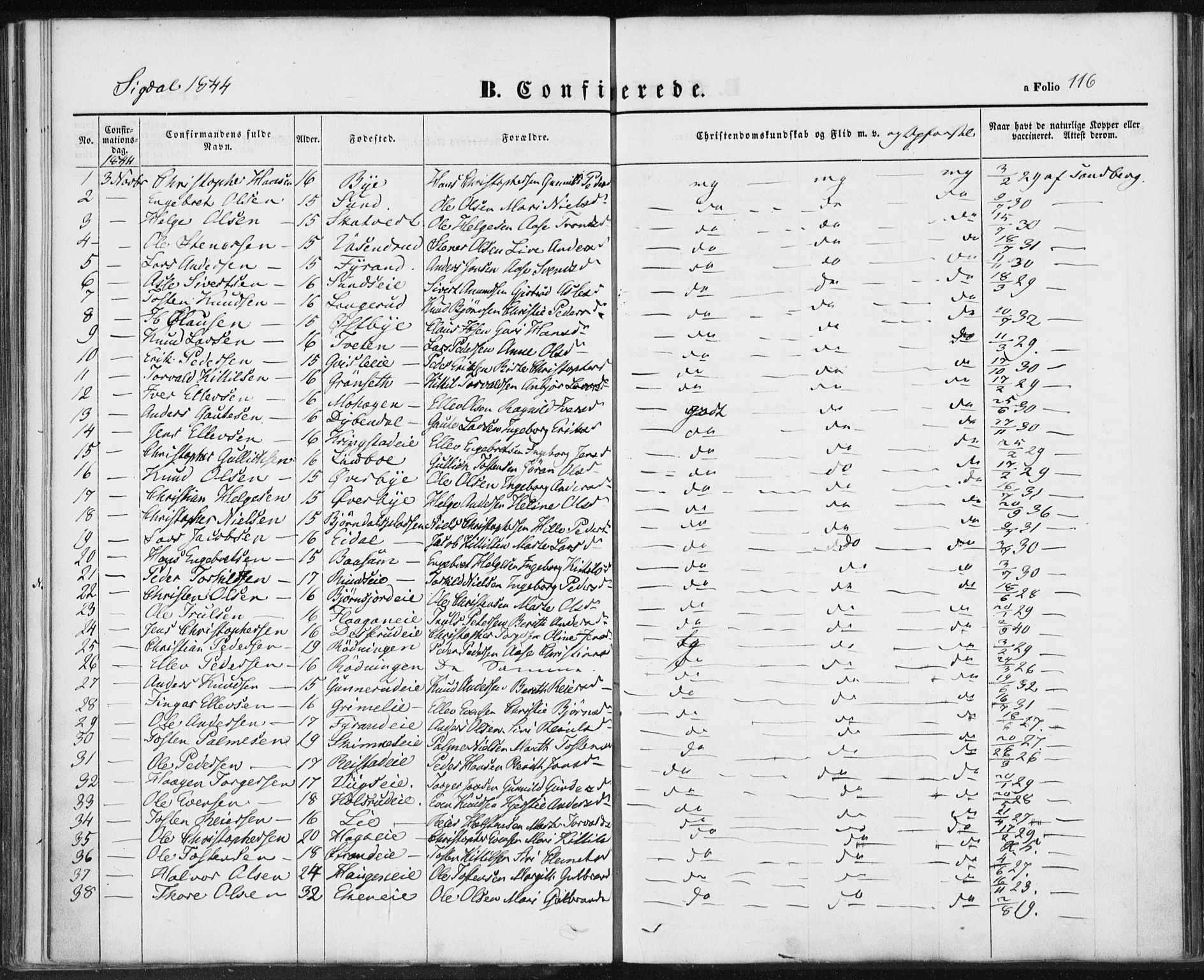 Sigdal kirkebøker, AV/SAKO-A-245/F/Fa/L0007: Ministerialbok nr. I 7, 1844-1849, s. 116