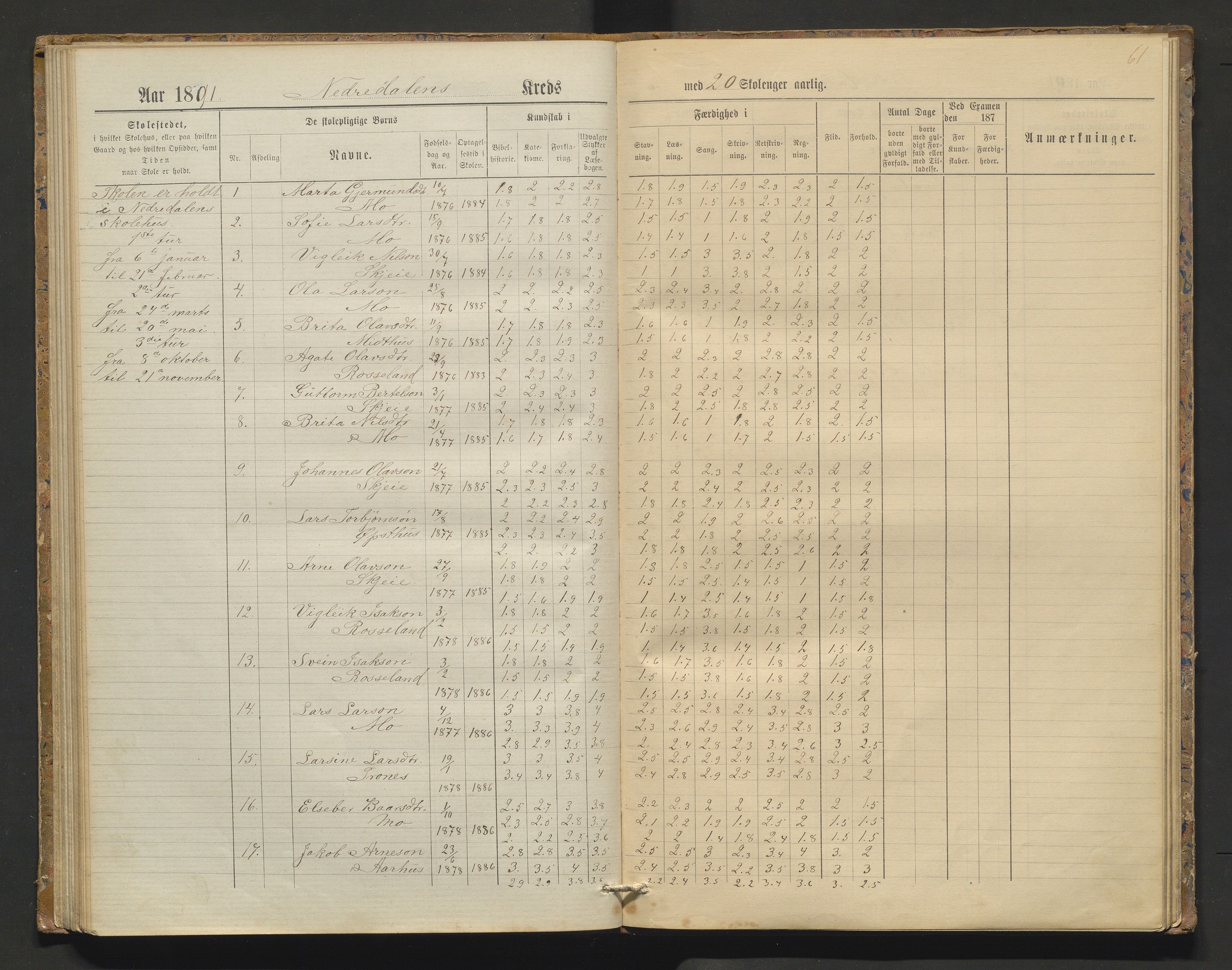 Kvam herad. Barneskulane, IKAH/1238-231/F/Fa/L0006: Skuleprotokoll for Nedredalen og Aksnes krinsar, 1878-1891, s. 60