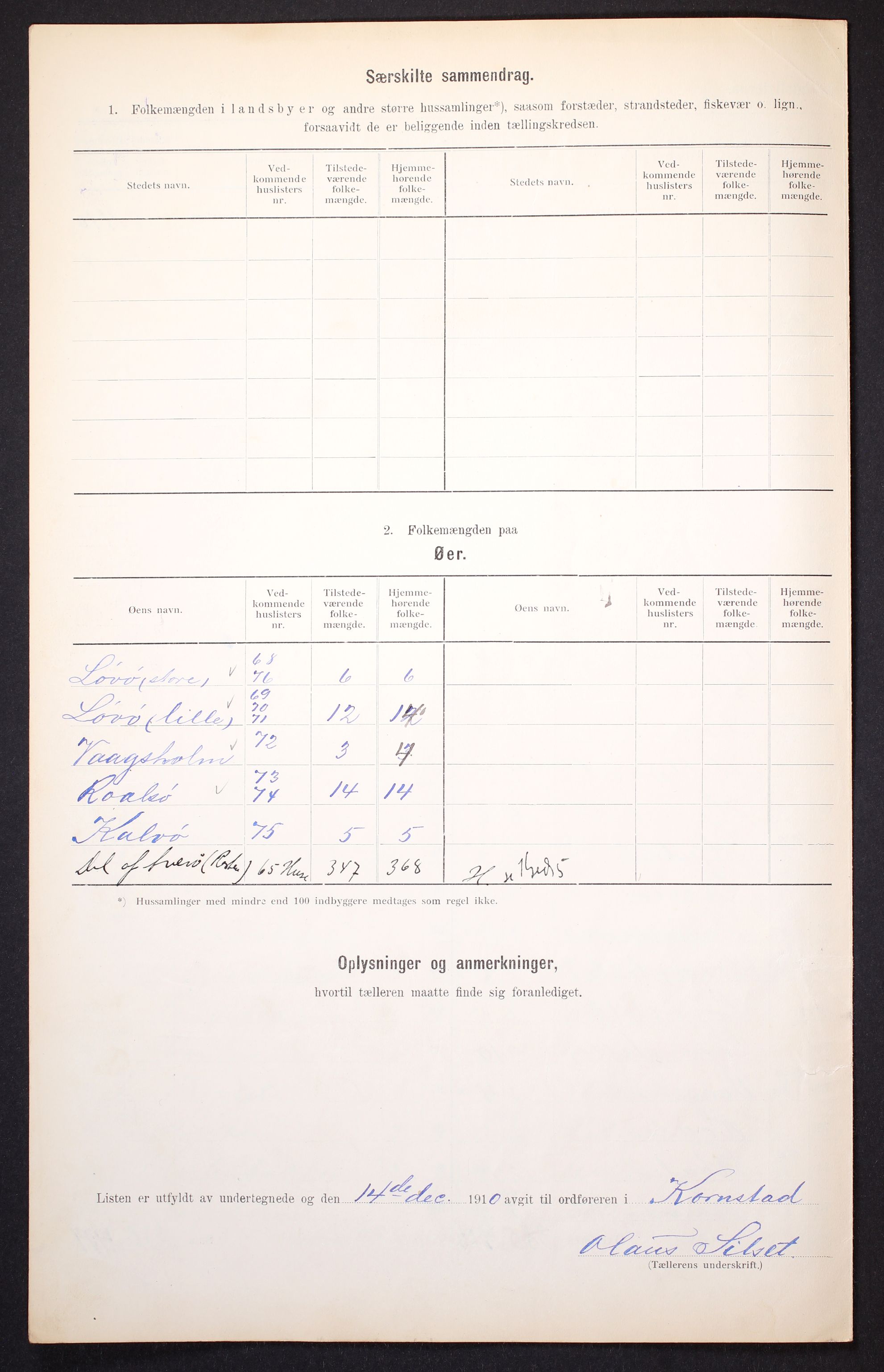 RA, Folketelling 1910 for 1552 Kornstad herred, 1910, s. 9