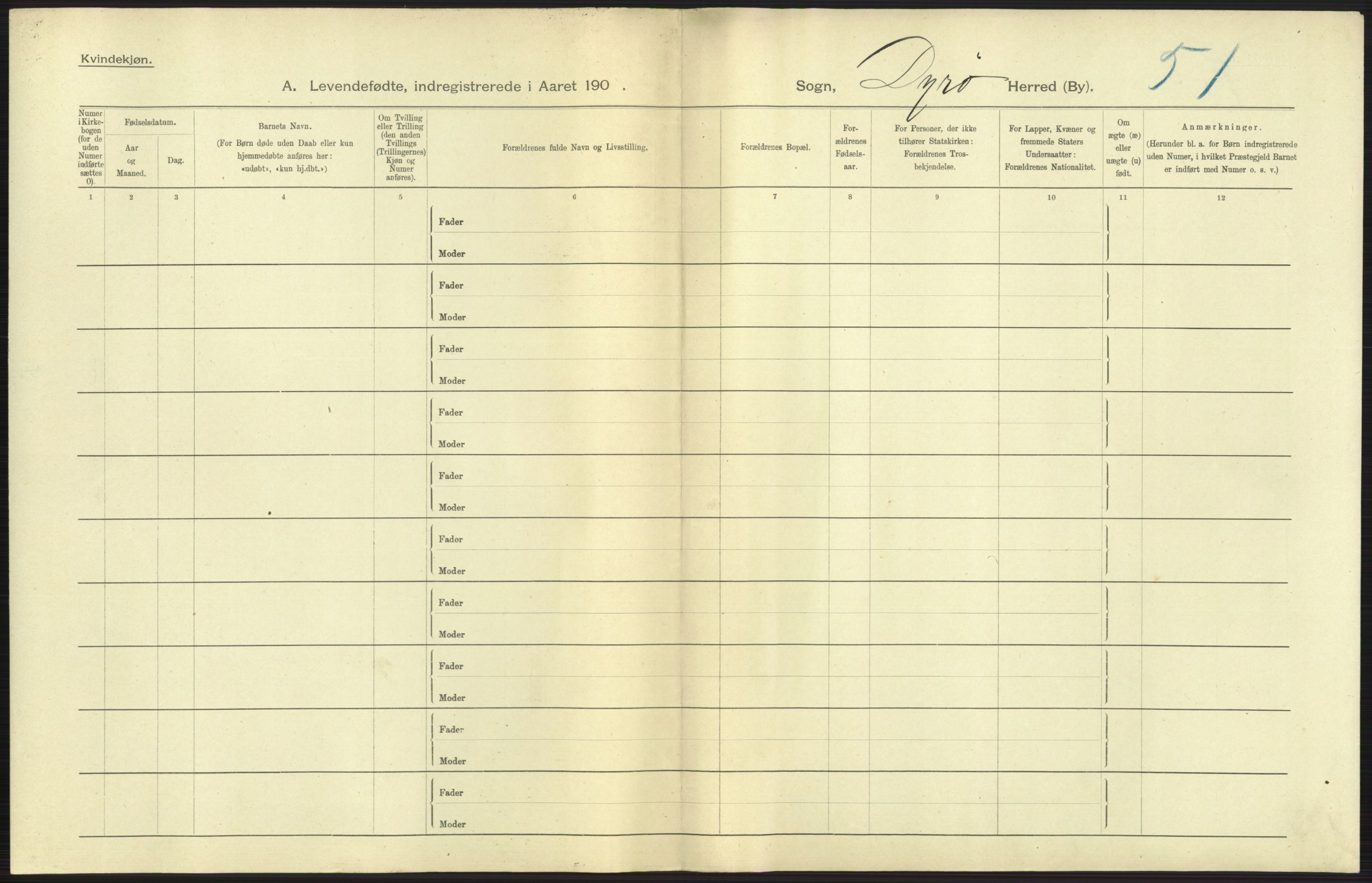 Statistisk sentralbyrå, Sosiodemografiske emner, Befolkning, AV/RA-S-2228/D/Df/Dfa/Dfaa/L0021: Tromsø amt: Fødte, gifte, døde., 1903, s. 15