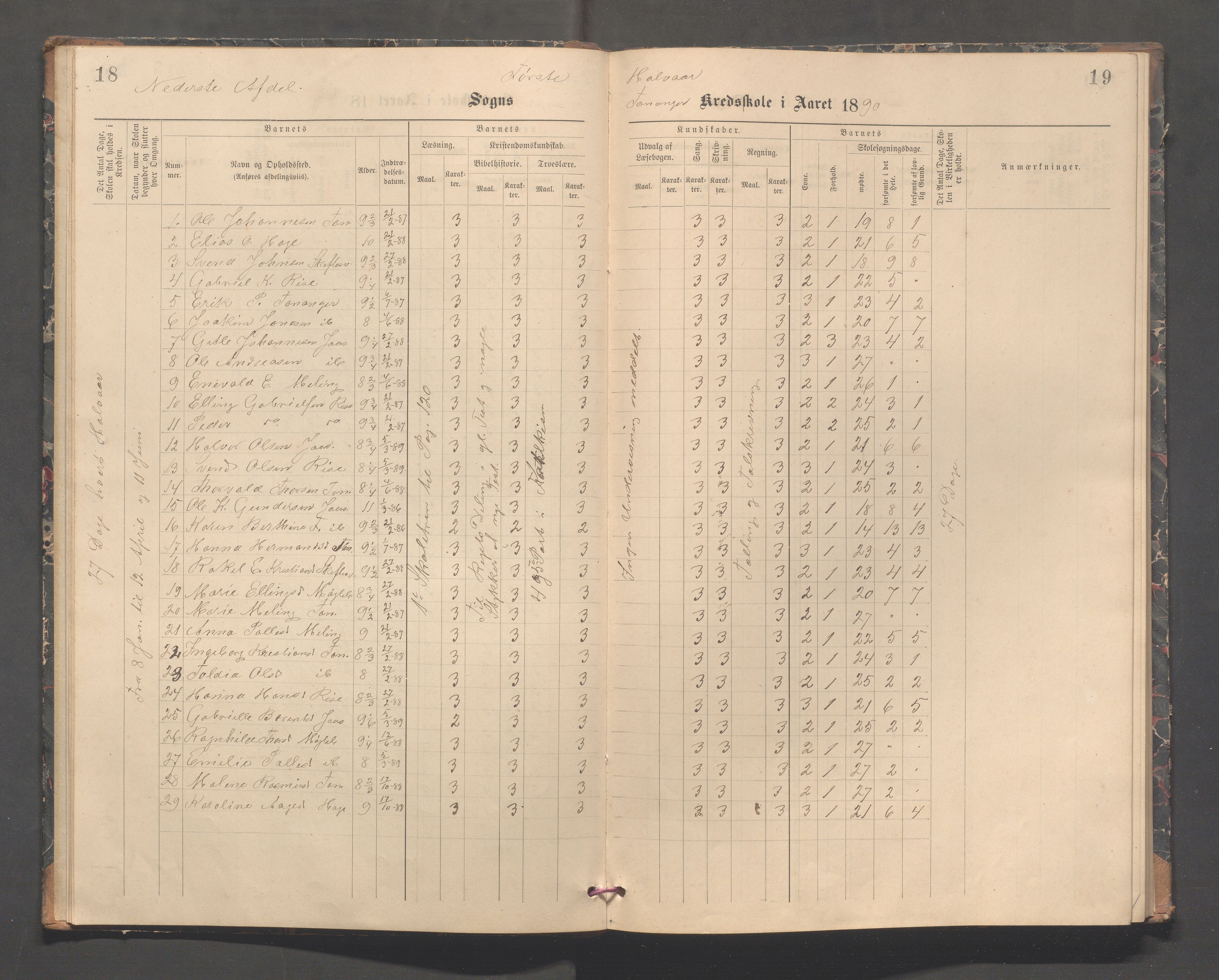 Håland kommune - Tananger skole, IKAR/K-102443/F/L0004: Skoleprotokoll, 1889-1891, s. 18-19