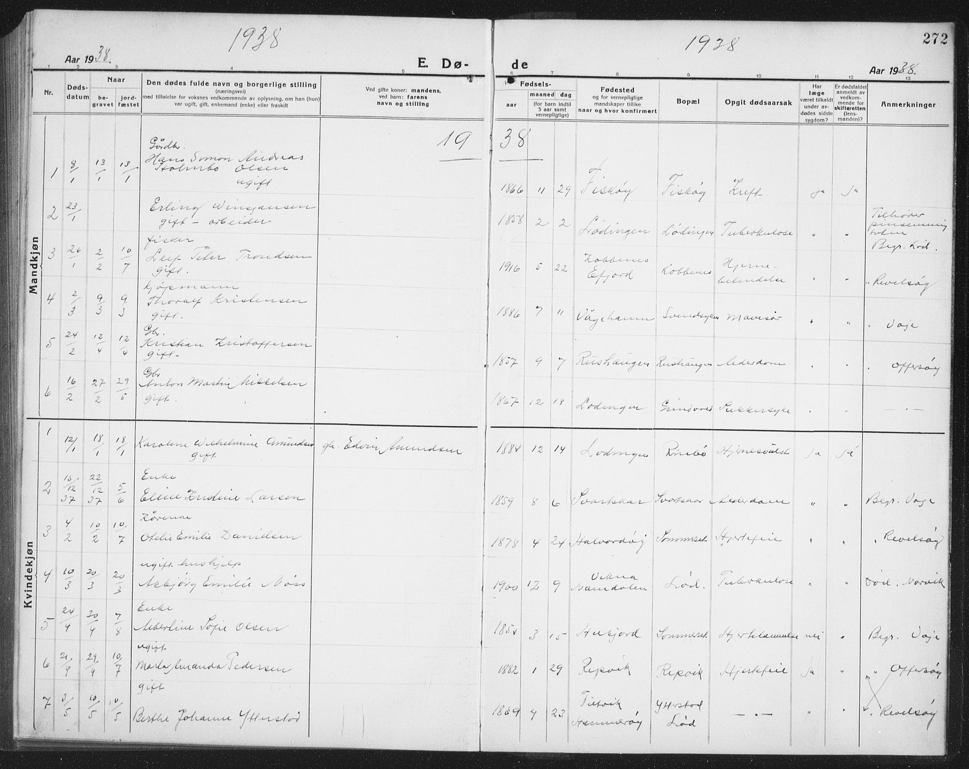 Ministerialprotokoller, klokkerbøker og fødselsregistre - Nordland, SAT/A-1459/872/L1049: Klokkerbok nr. 872C05, 1920-1938, s. 272