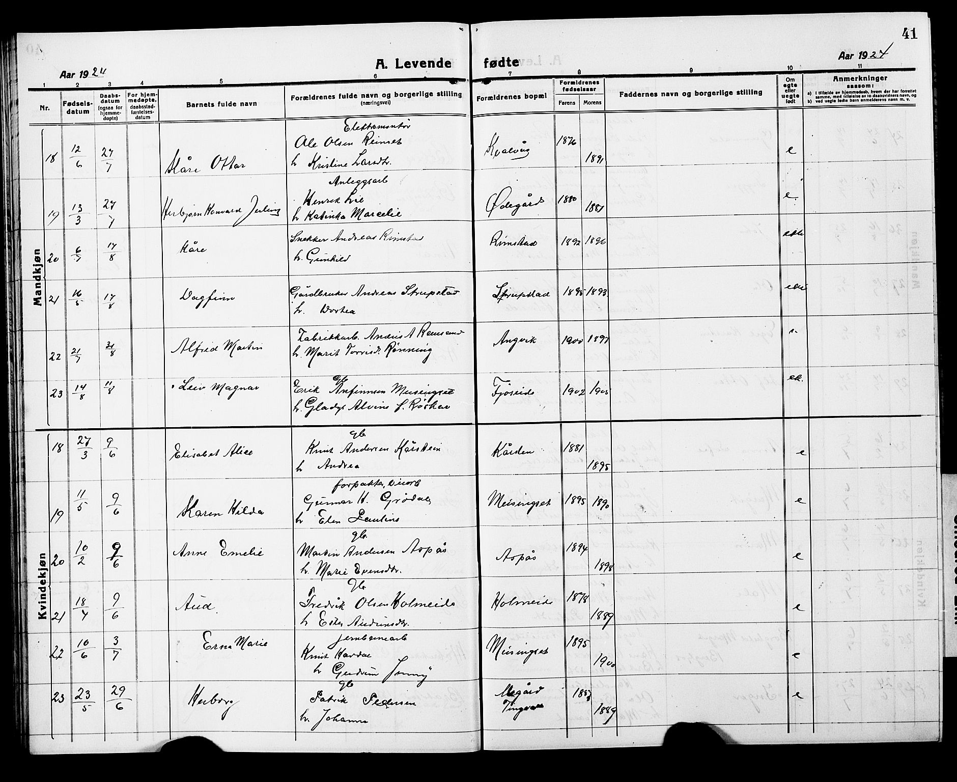 Ministerialprotokoller, klokkerbøker og fødselsregistre - Møre og Romsdal, AV/SAT-A-1454/586/L0994: Klokkerbok nr. 586C05, 1919-1927, s. 41