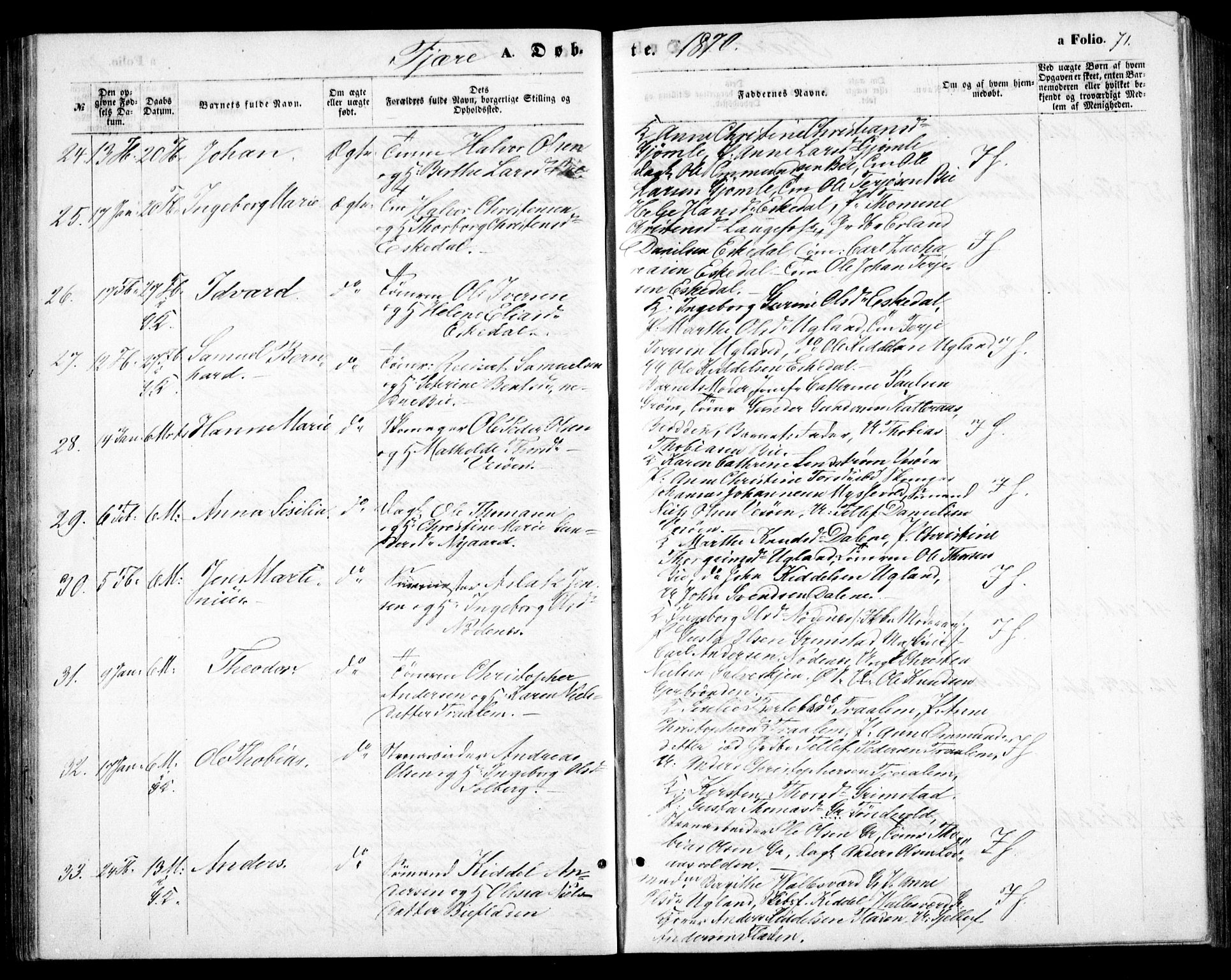 Fjære sokneprestkontor, AV/SAK-1111-0011/F/Fb/L0009: Klokkerbok nr. B 9, 1867-1870, s. 71