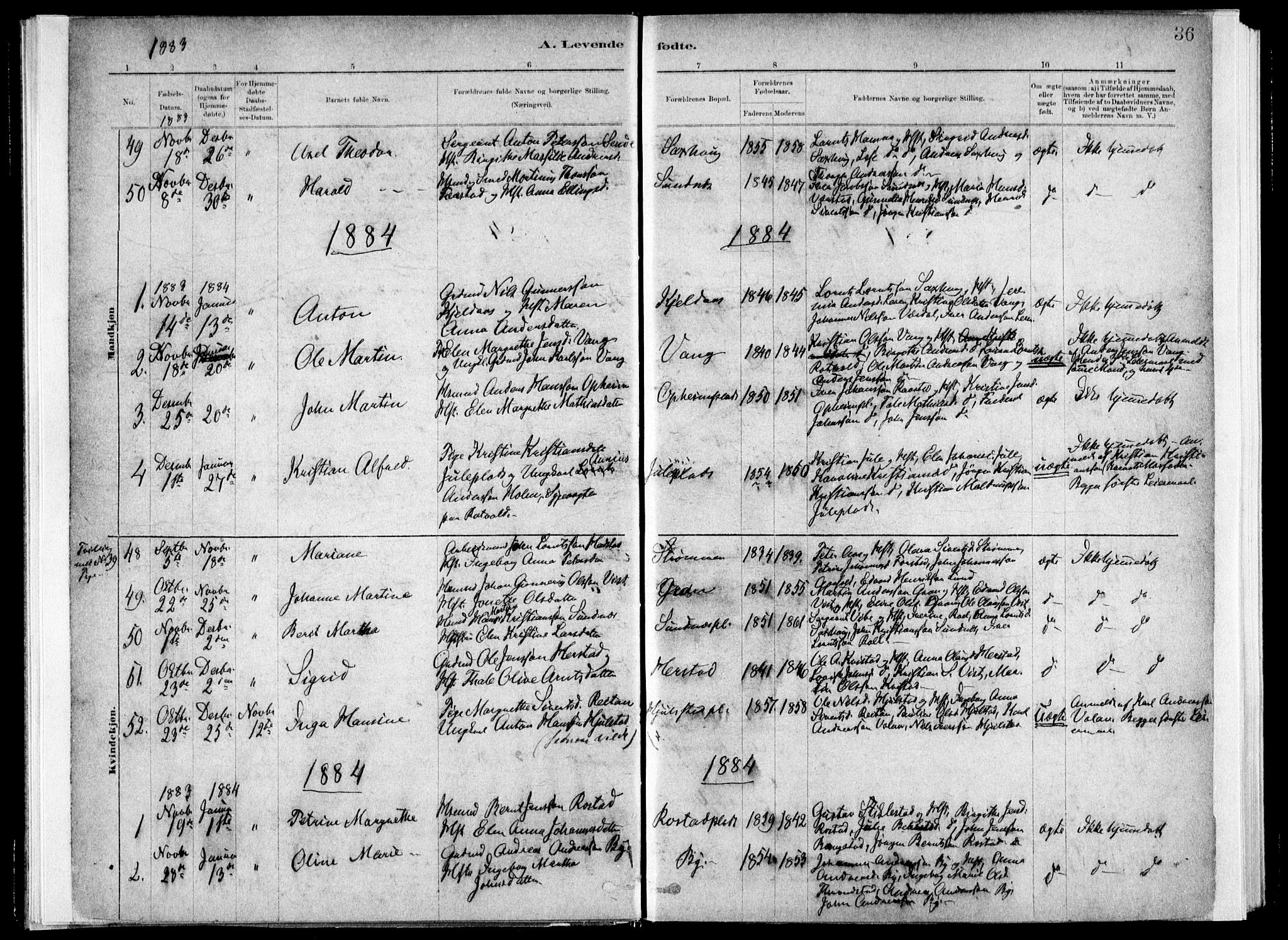 Ministerialprotokoller, klokkerbøker og fødselsregistre - Nord-Trøndelag, SAT/A-1458/730/L0285: Ministerialbok nr. 730A10, 1879-1914, s. 36