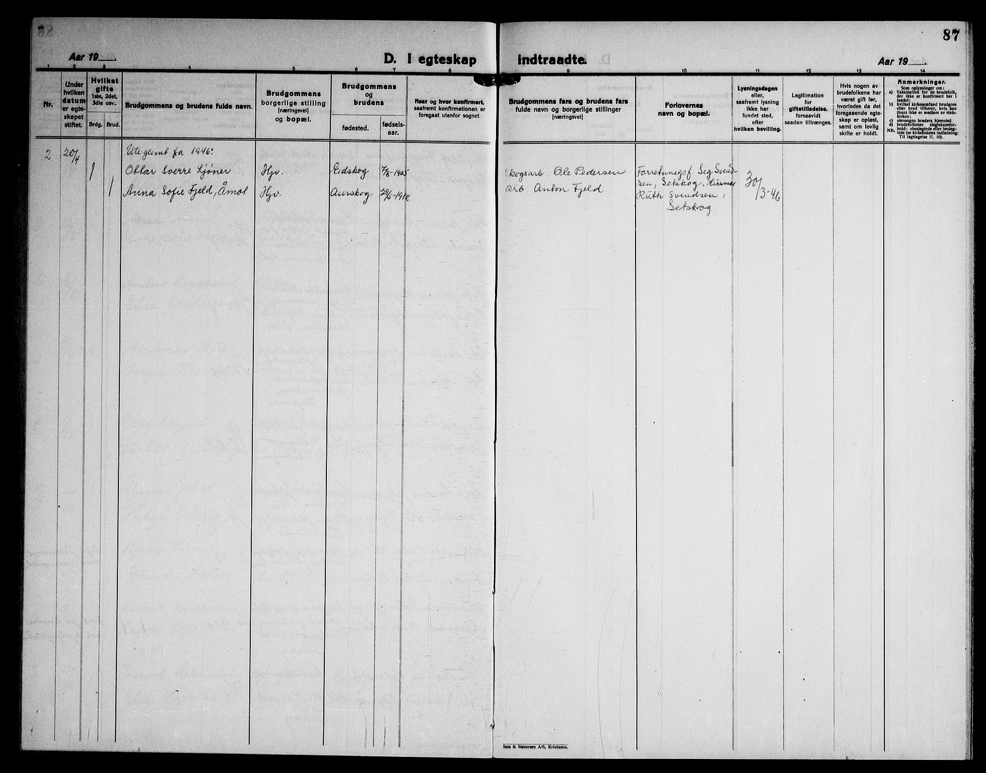 Høland prestekontor Kirkebøker, AV/SAO-A-10346a/G/Gc/L0003: Klokkerbok nr. III 3, 1925-1947, s. 87
