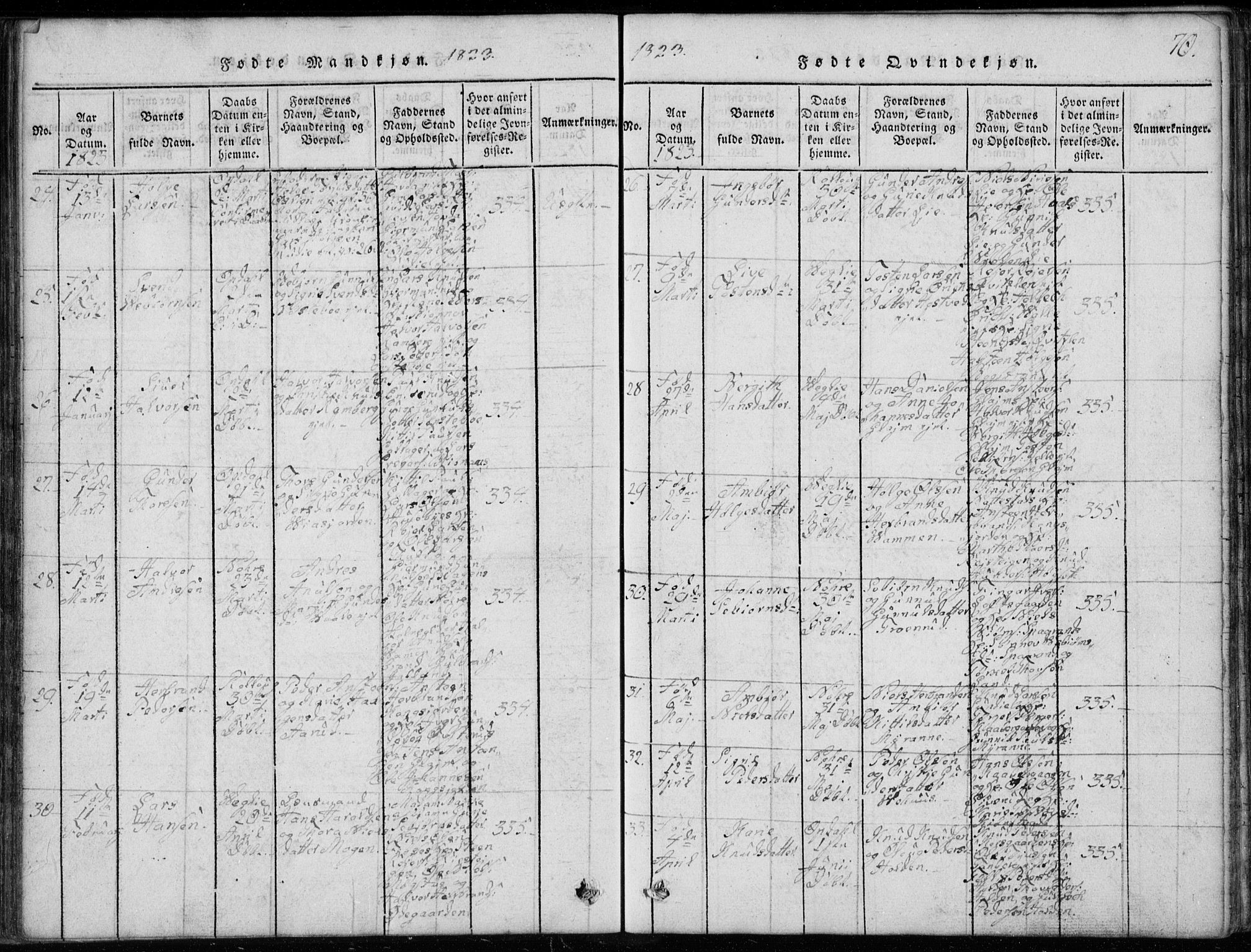 Rollag kirkebøker, SAKO/A-240/G/Ga/L0001: Klokkerbok nr. I 1, 1814-1831, s. 70