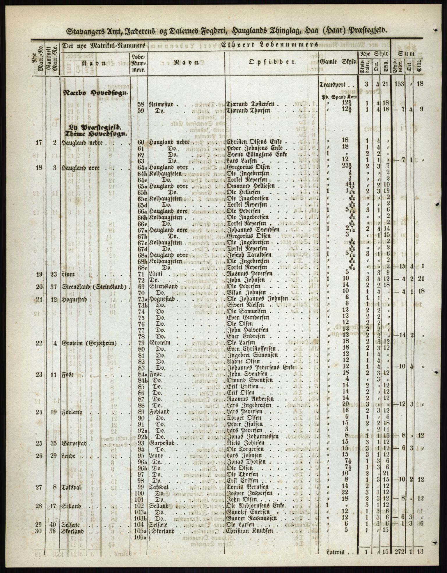 Andre publikasjoner, PUBL/PUBL-999/0002/0010: Bind 10 - Stavanger amt, 1838, s. 47