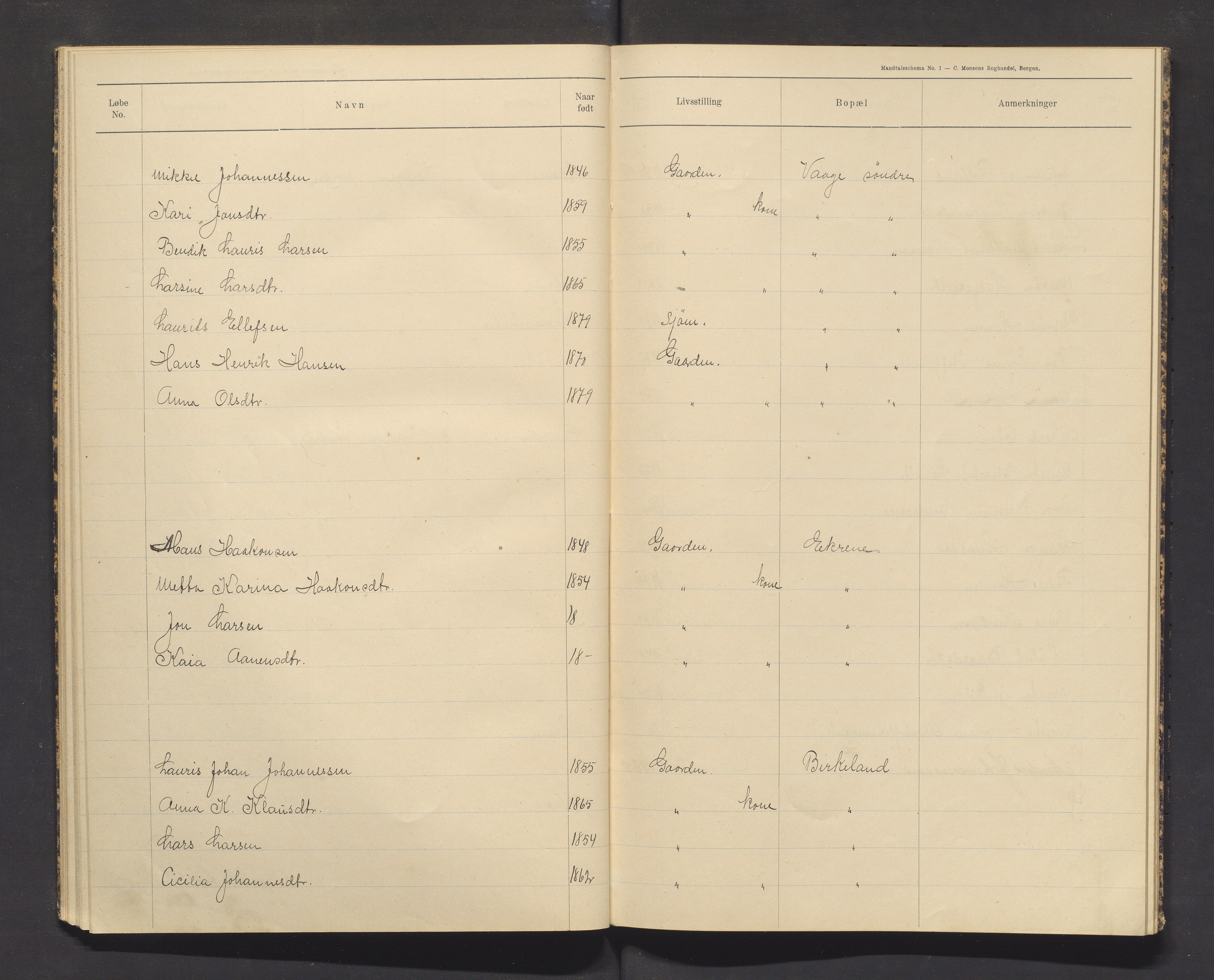 Sveio kommune. Valstyret, IKAH/1216-011/F/Fa/L0002: Manntalsprotokoll over røysteføre i Sveio, 1910, s. 31