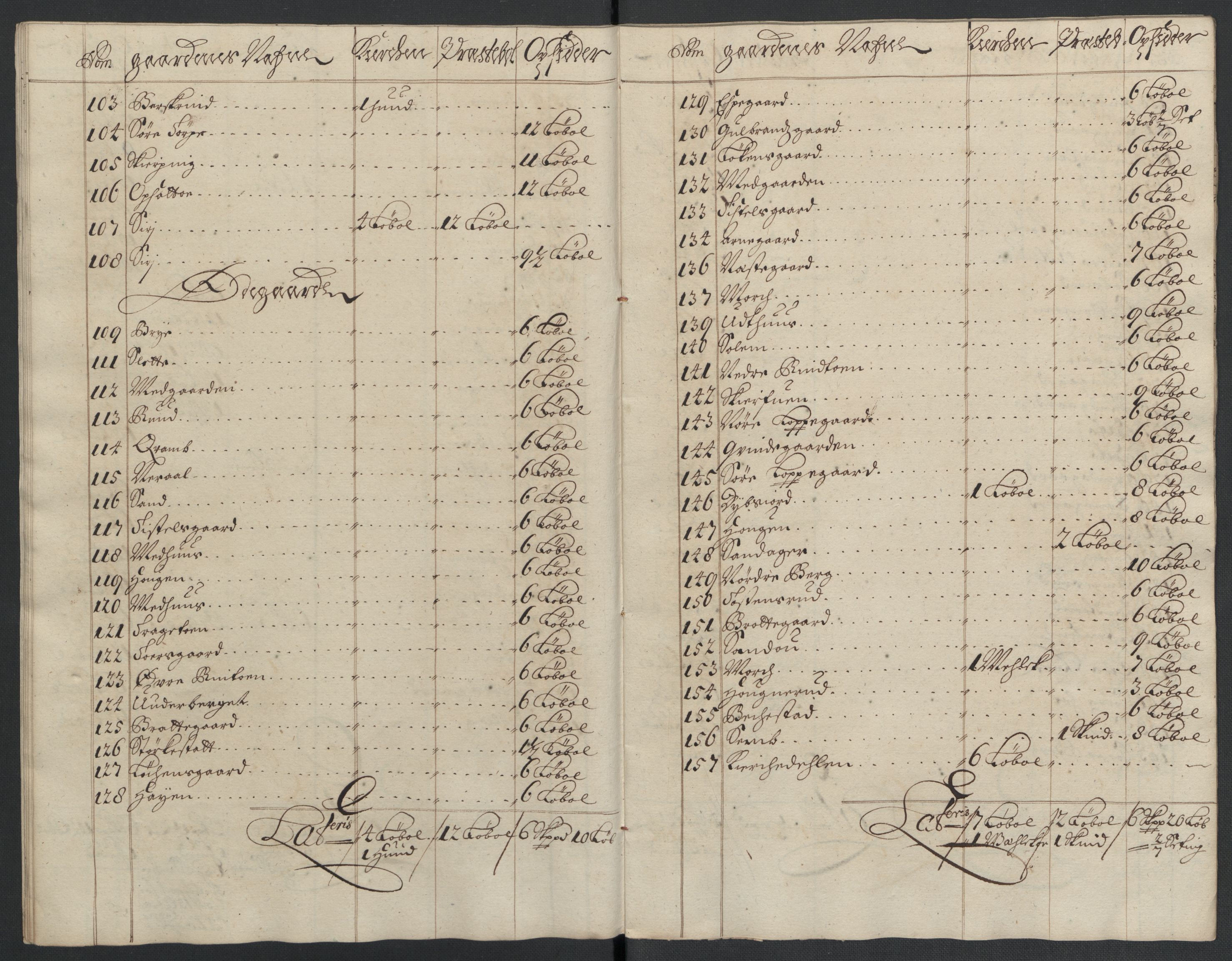 Rentekammeret inntil 1814, Reviderte regnskaper, Fogderegnskap, AV/RA-EA-4092/R22/L1455: Fogderegnskap Ringerike, Hallingdal og Buskerud, 1698, s. 283