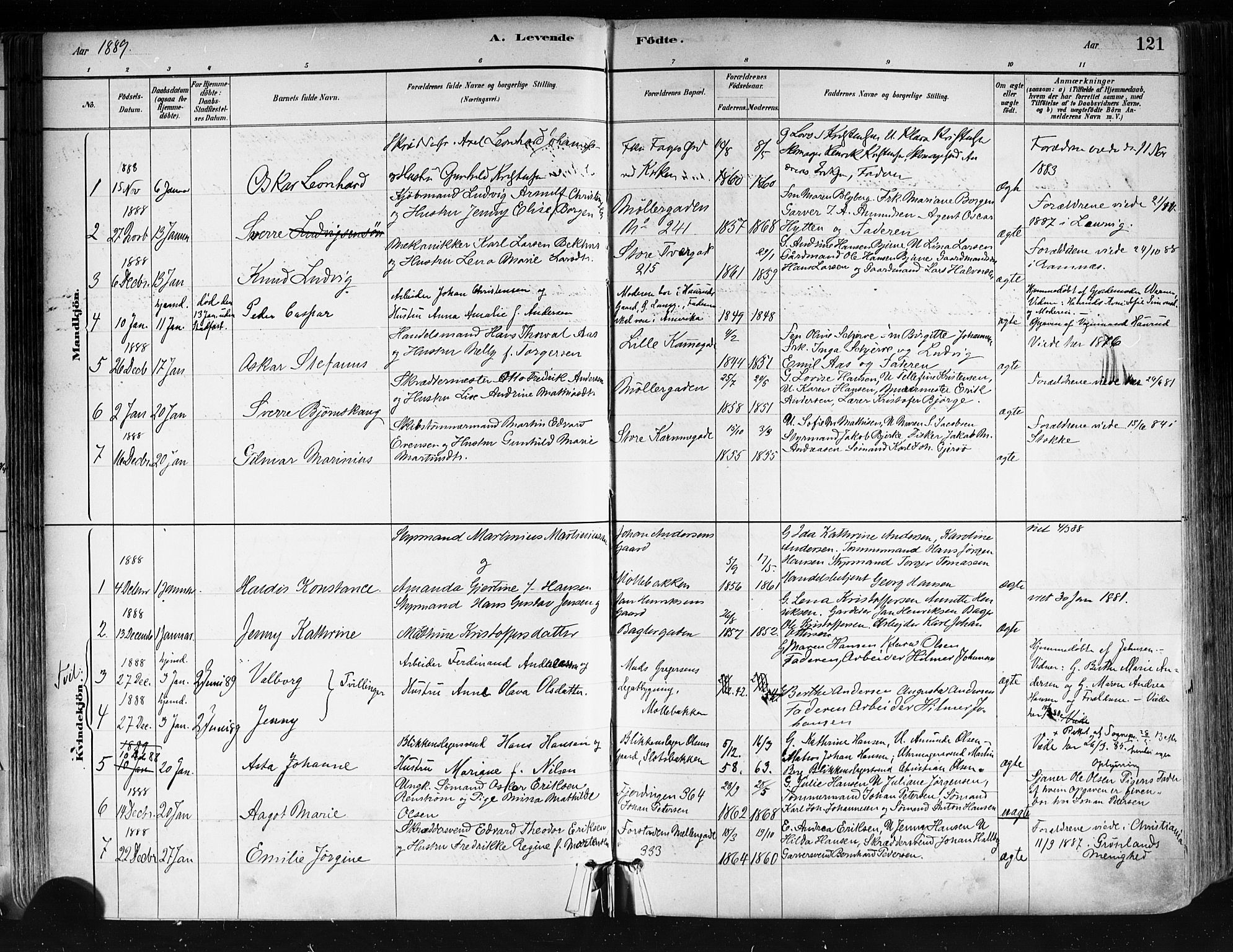 Tønsberg kirkebøker, AV/SAKO-A-330/F/Fa/L0011: Ministerialbok nr. I 11, 1881-1890, s. 121