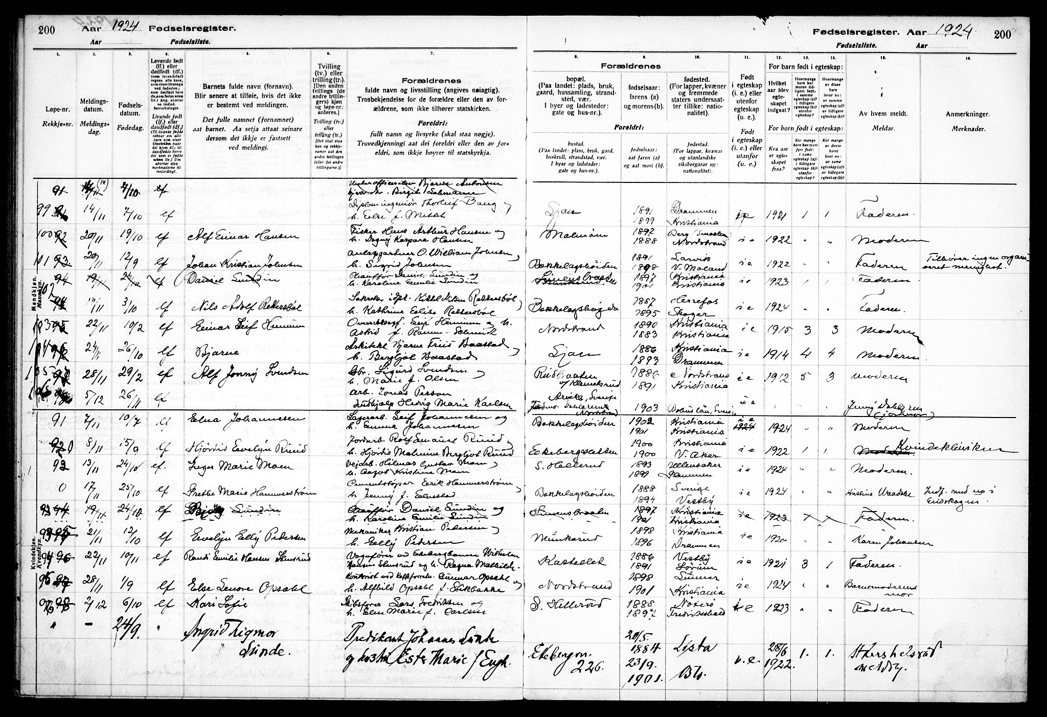 Nordstrand prestekontor Kirkebøker, AV/SAO-A-10362a/J/Ja/L0001: Fødselsregister nr. I 1, 1916-1924, s. 200