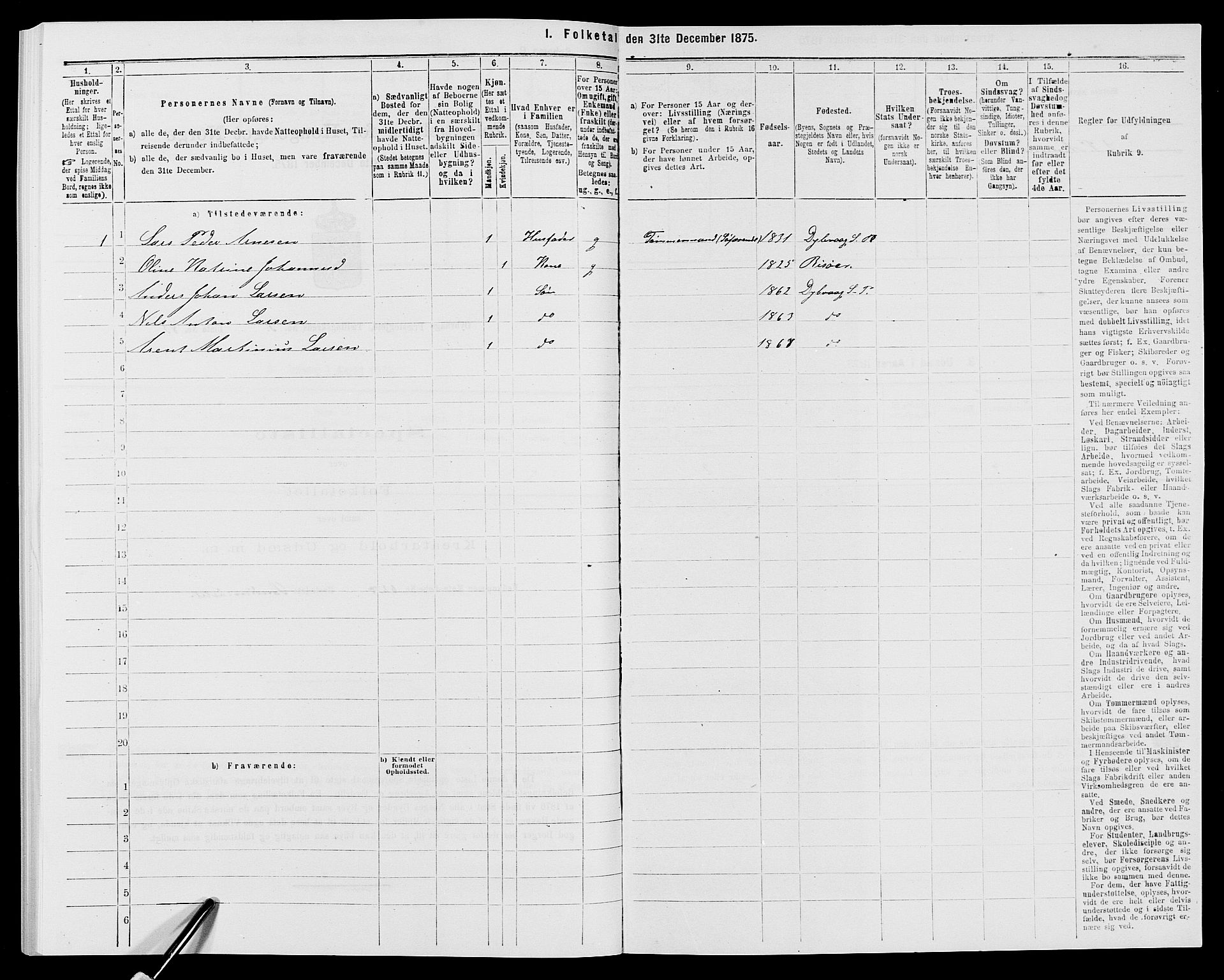 SAK, Folketelling 1875 for 0915P Dypvåg prestegjeld, 1875, s. 425