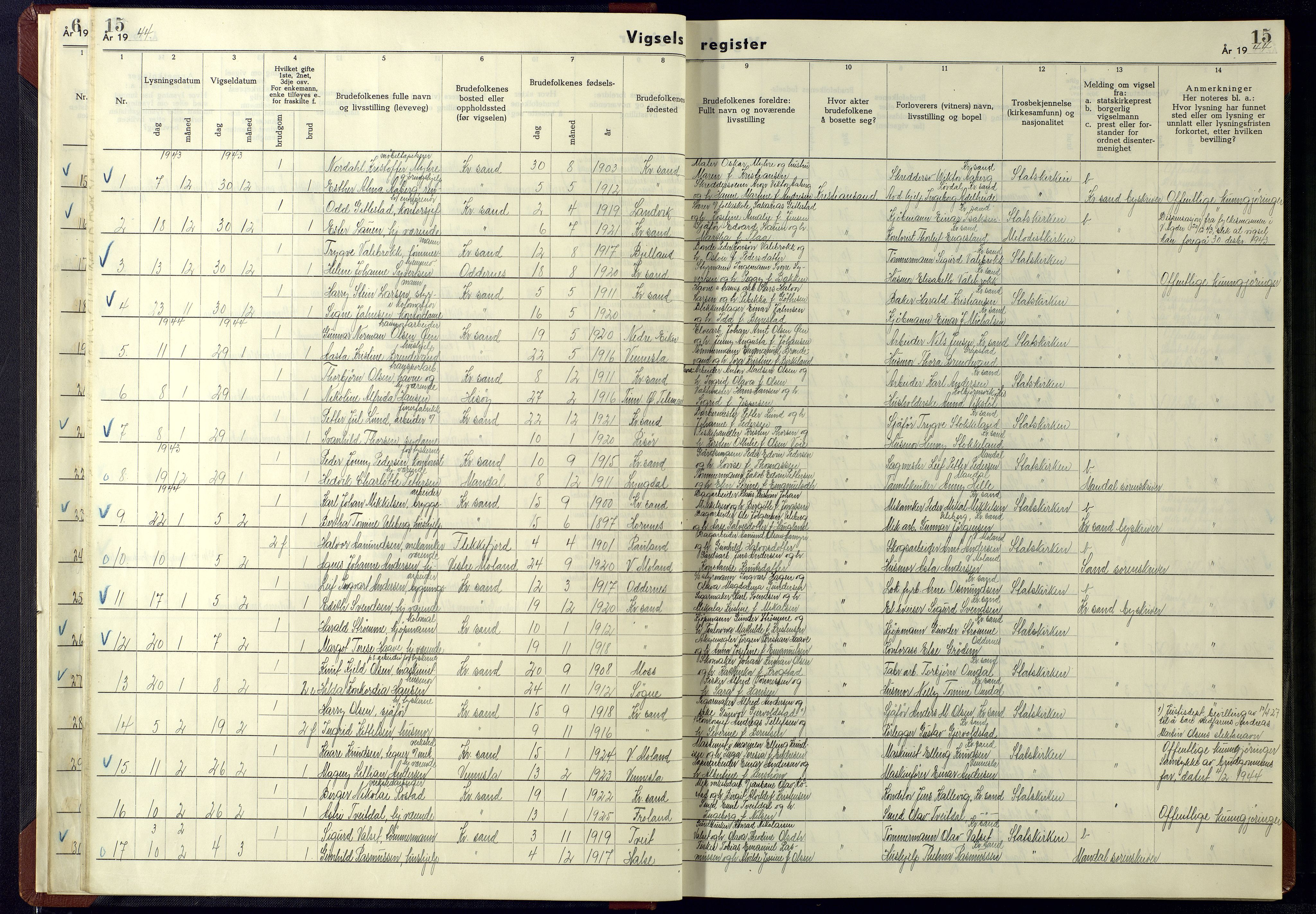 Kristiansand domprosti, AV/SAK-1112-0006/J/Ja/L0003: Vigselsregister nr. A-VI-15, 1942-1945, s. 15