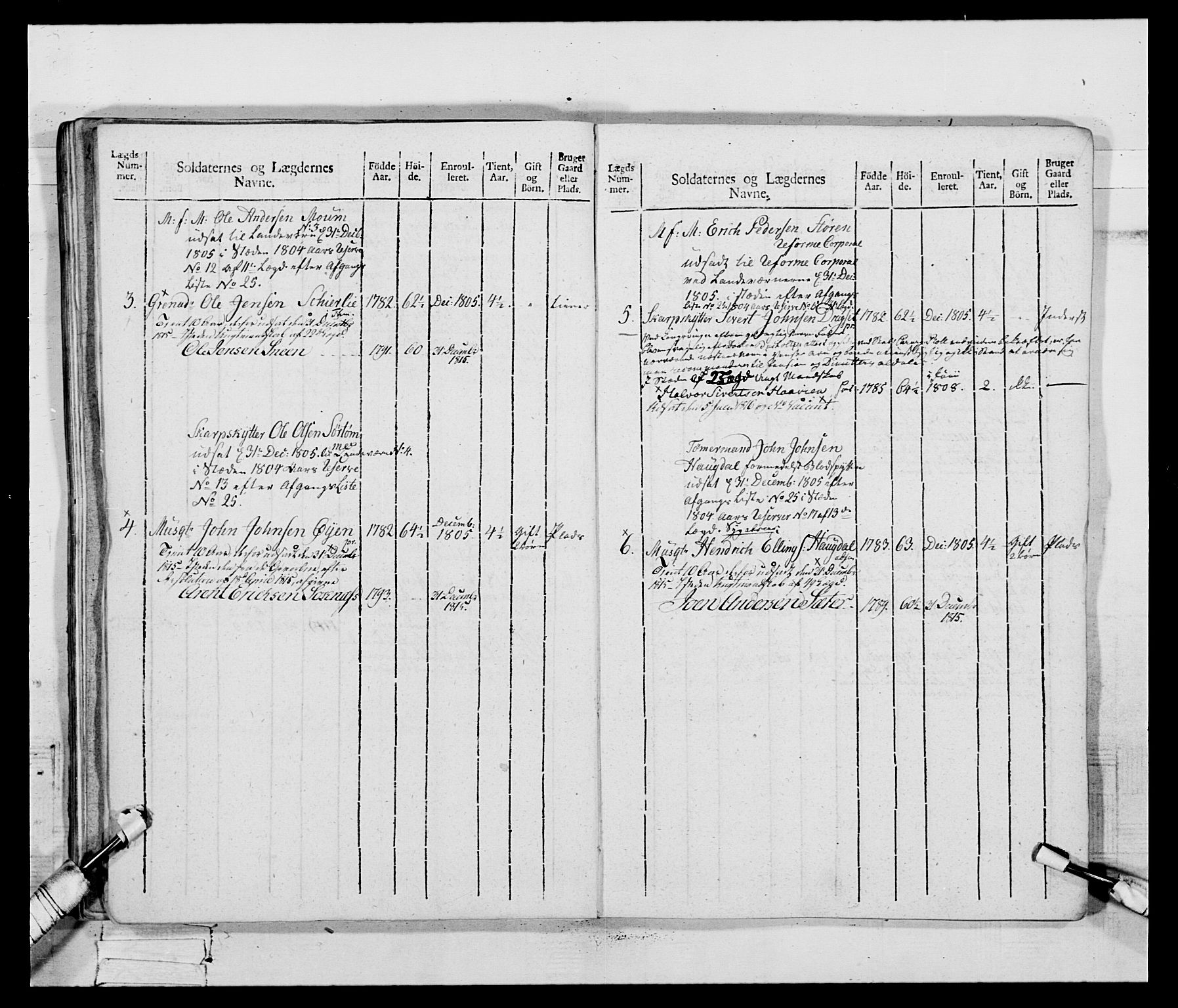 Generalitets- og kommissariatskollegiet, Det kongelige norske kommissariatskollegium, AV/RA-EA-5420/E/Eh/L0083c: 2. Trondheimske nasjonale infanteriregiment, 1810, s. 100