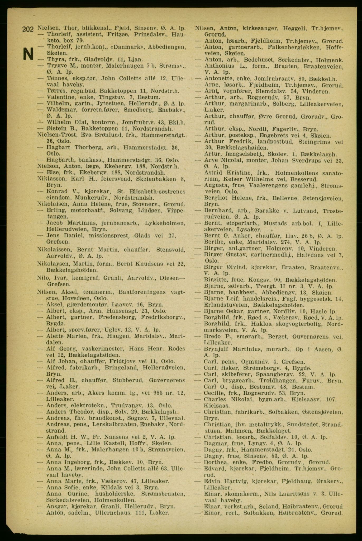 Aker adressebok/adressekalender, PUBL/001/A/004: Aker adressebok, 1929, s. 202