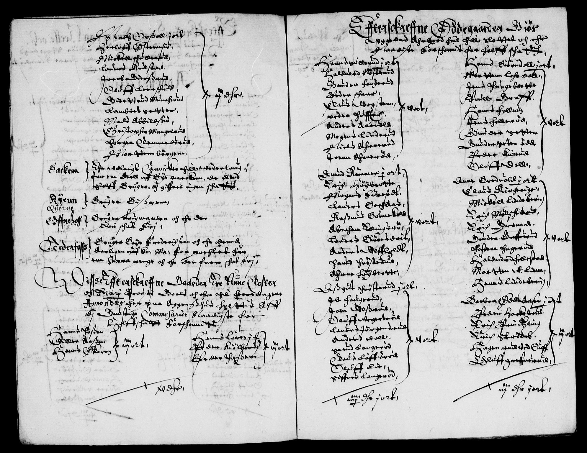 Rentekammeret inntil 1814, Reviderte regnskaper, Lensregnskaper, AV/RA-EA-5023/R/Rb/Rba/L0140: Akershus len, 1638