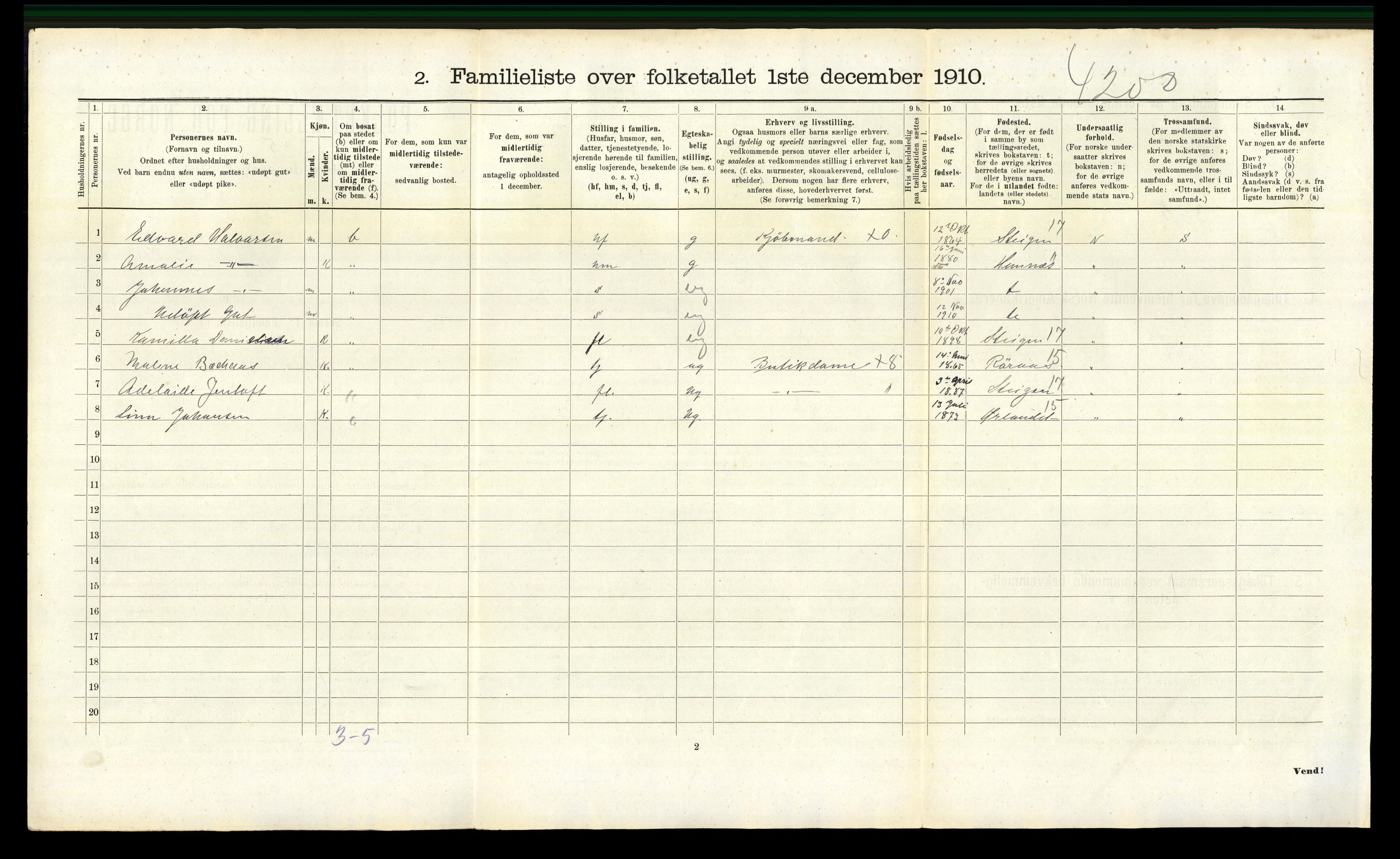 RA, Folketelling 1910 for 1601 Trondheim kjøpstad, 1910, s. 21720