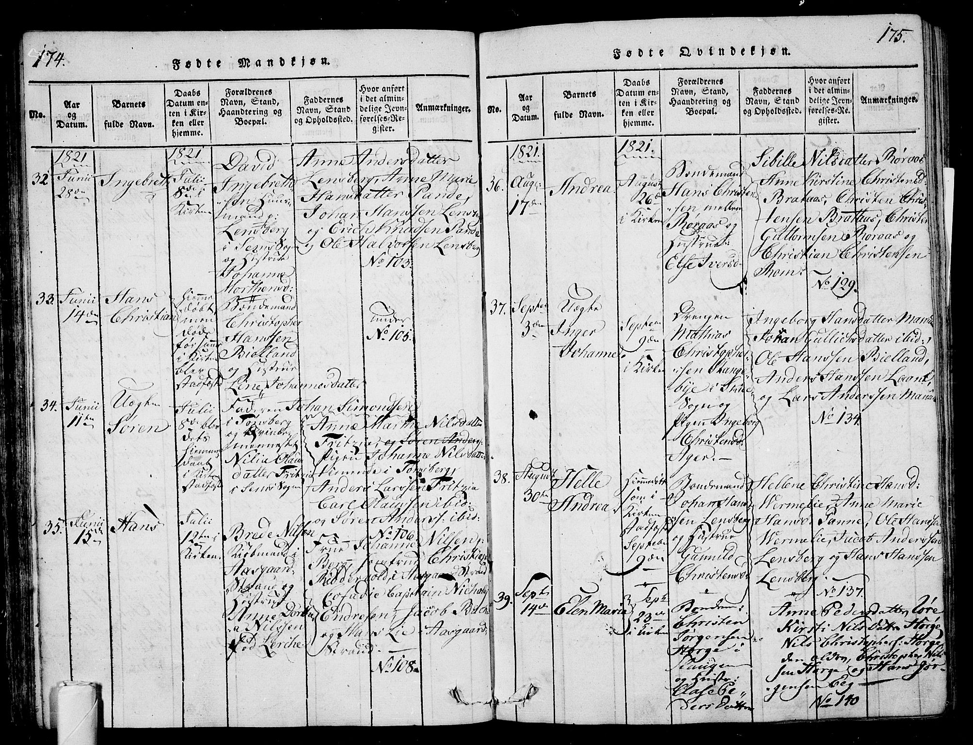 Sem kirkebøker, AV/SAKO-A-5/G/Ga/L0001: Klokkerbok nr. I 1, 1814-1825, s. 174-175