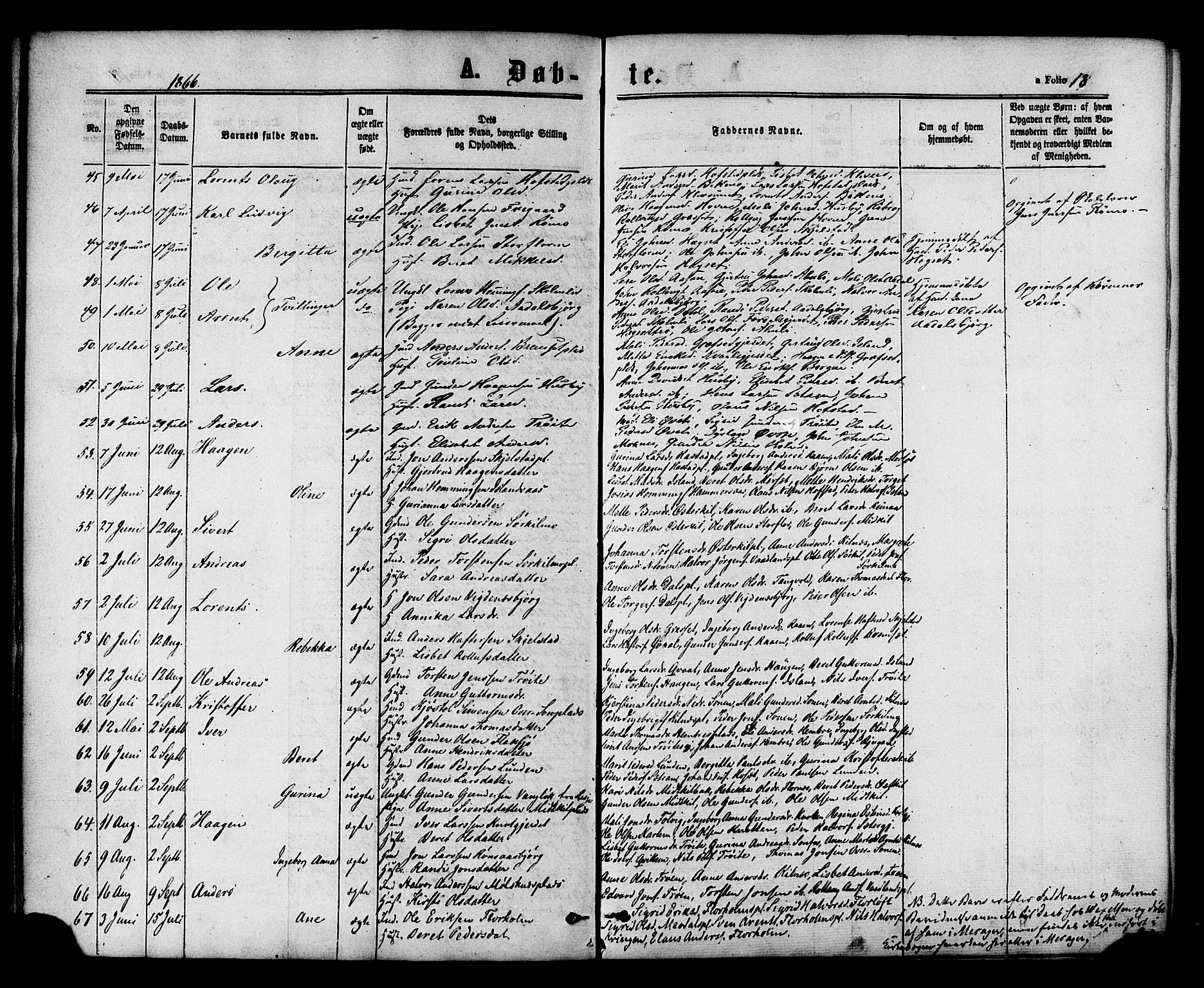 Ministerialprotokoller, klokkerbøker og fødselsregistre - Nord-Trøndelag, SAT/A-1458/703/L0029: Ministerialbok nr. 703A02, 1863-1879, s. 18