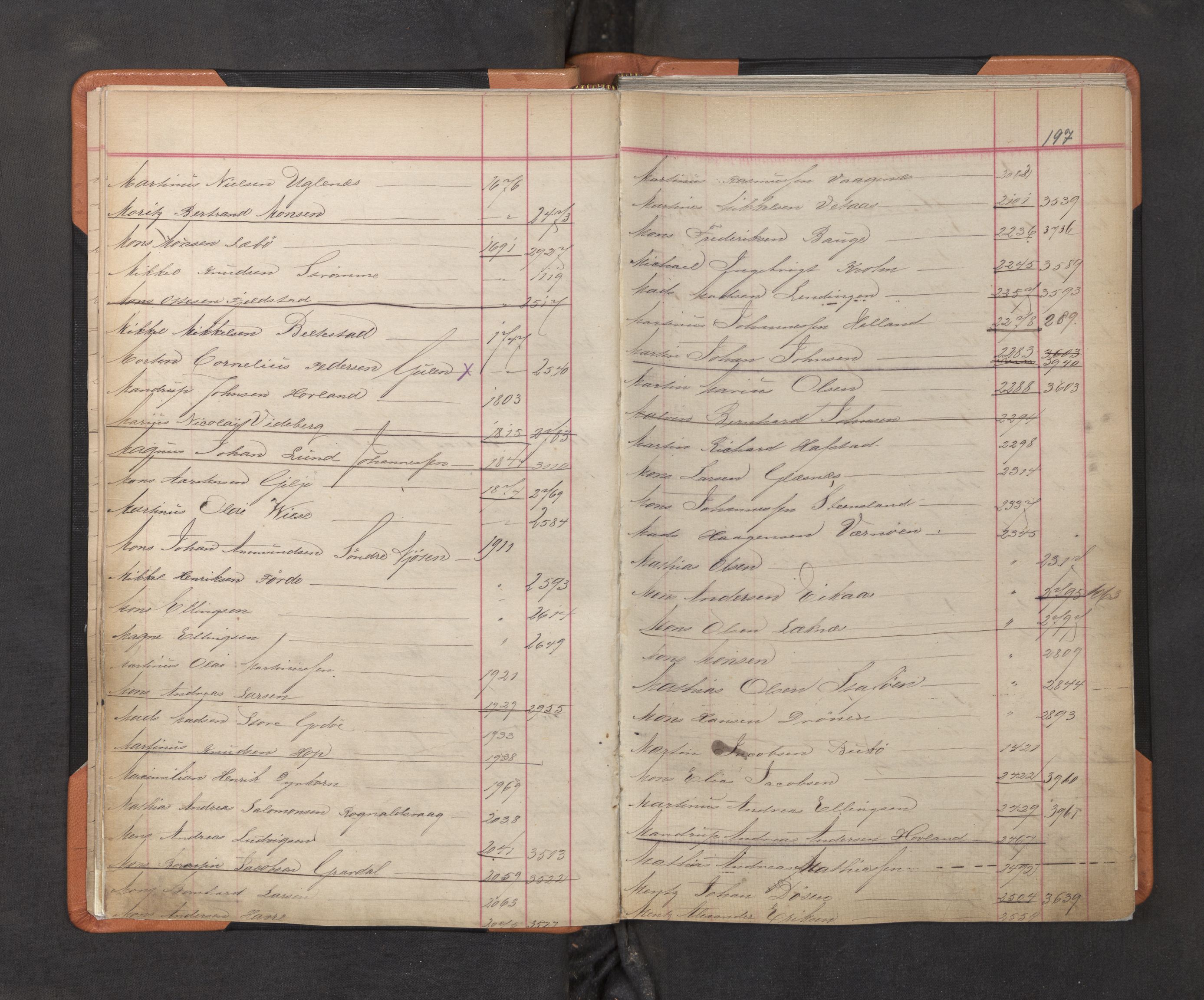 Innrulleringssjefen i Bergen, AV/SAB-A-100050/F/Fa/L0002: Register til annotasjons-hovedrulle for Bergen krets L - Å, 1869-1897