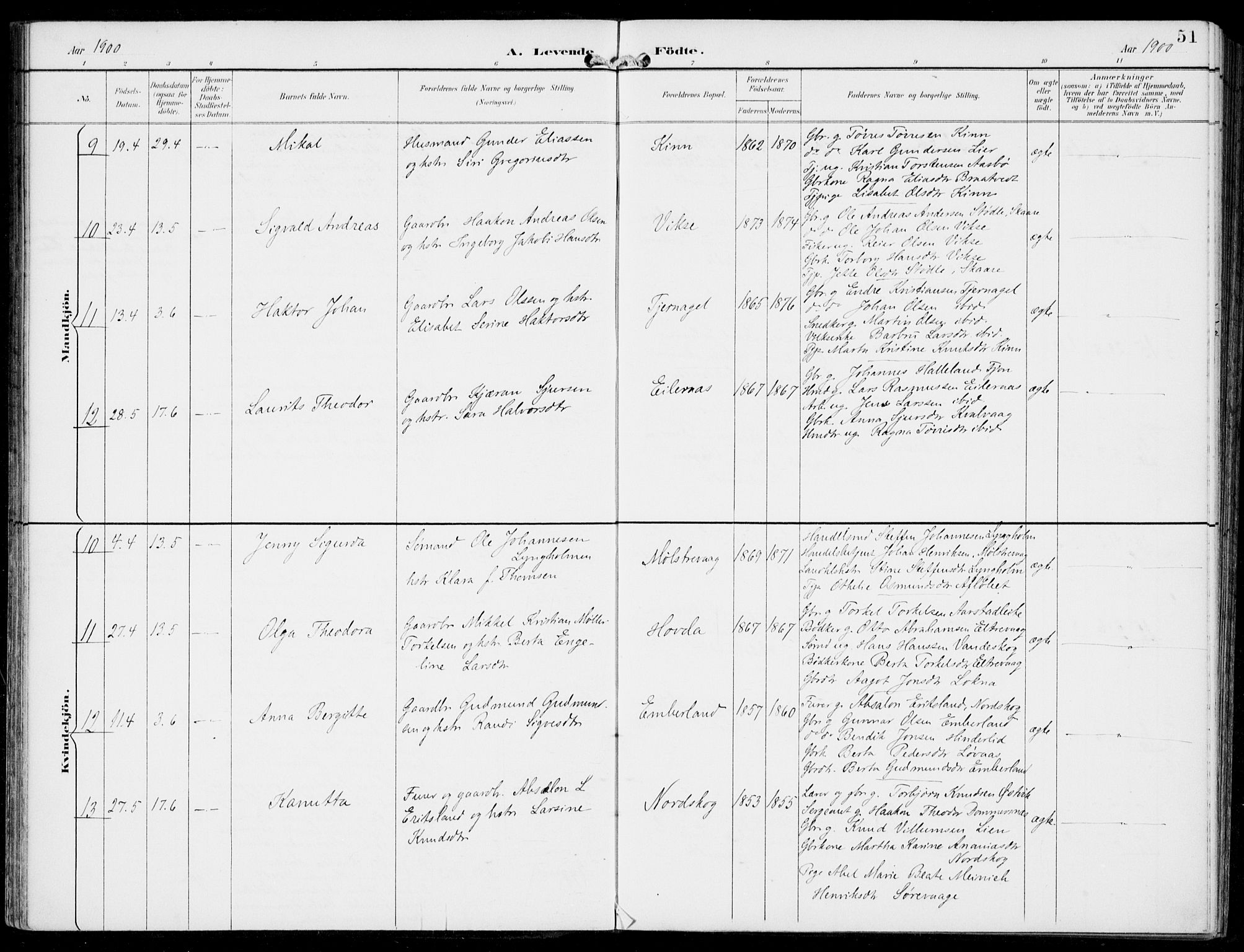 Sveio Sokneprestembete, AV/SAB-A-78501/H/Haa: Ministerialbok nr. B  3, 1894-1906, s. 51