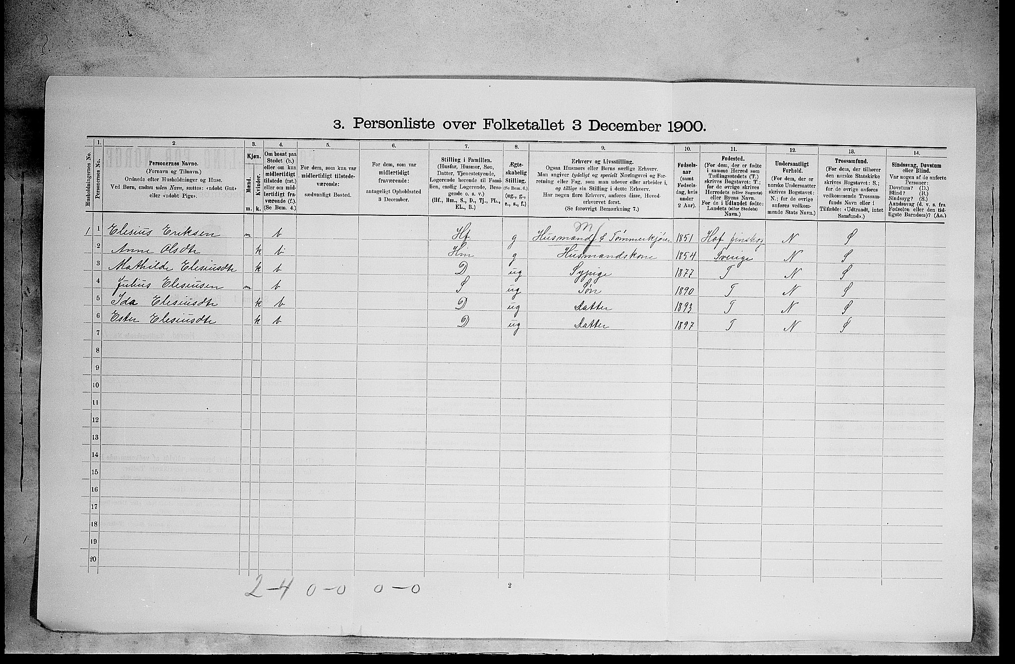 SAH, Folketelling 1900 for 0425 Åsnes herred, 1900, s. 1751