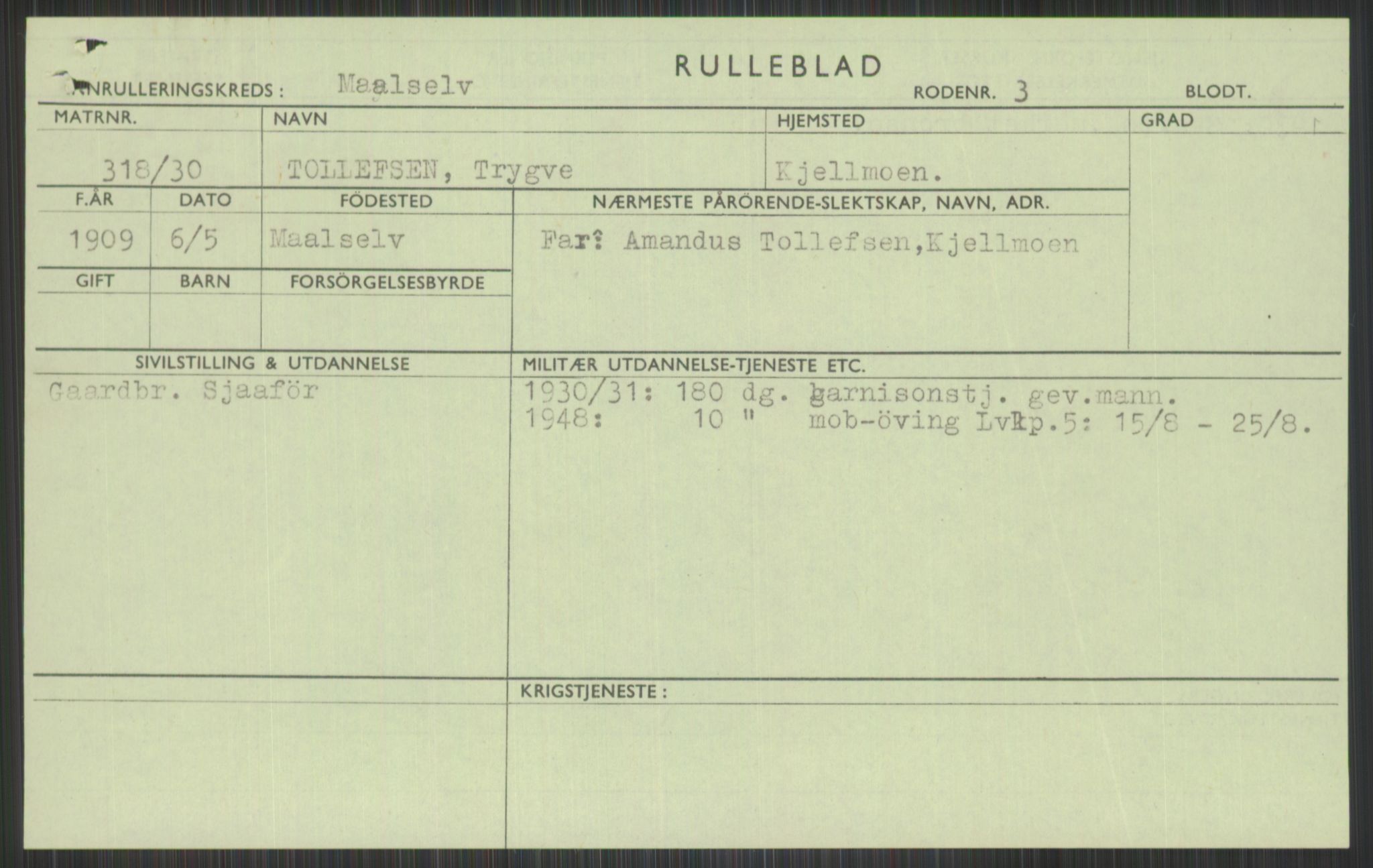 Forsvaret, Troms infanteriregiment nr. 16, AV/RA-RAFA-3146/P/Pa/L0014: Rulleblad for regimentets menige mannskaper, årsklasse 1930, 1930, s. 1051