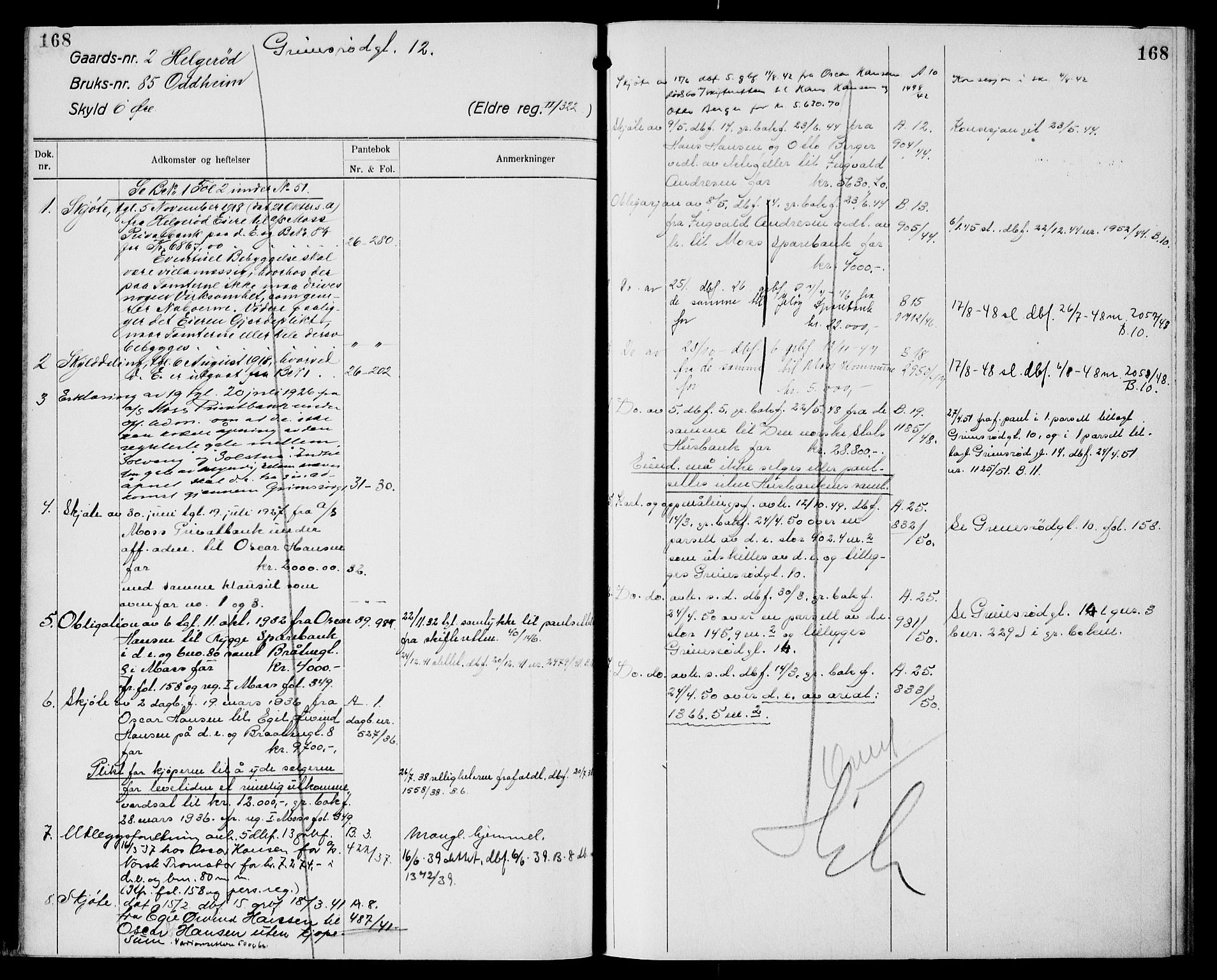 Moss sorenskriveri, AV/SAO-A-10168: Panteregister nr. XI 2, 1836-1960, s. 168