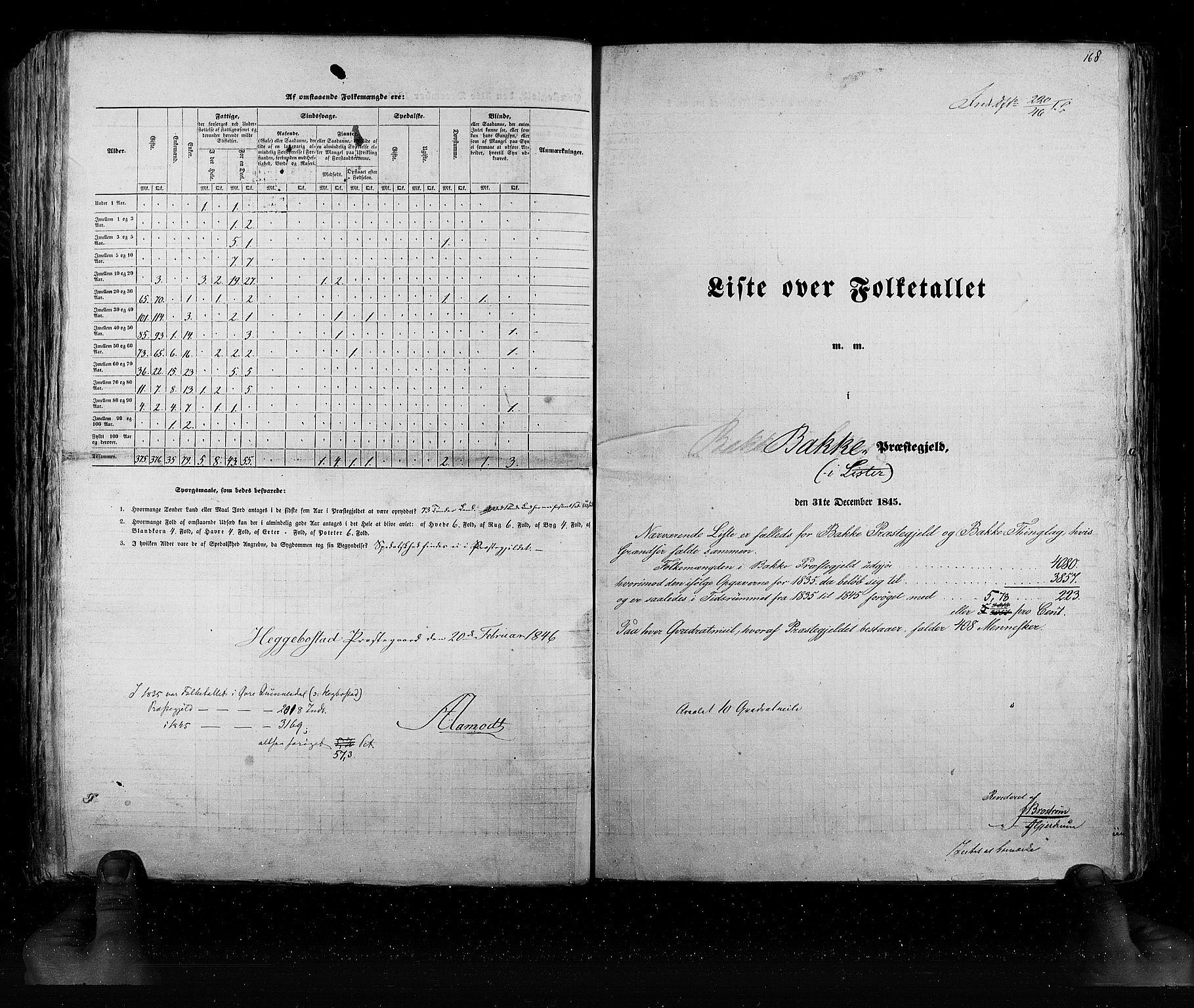 RA, Folketellingen 1845, bind 6: Lister og Mandal amt og Stavanger amt, 1845, s. 168