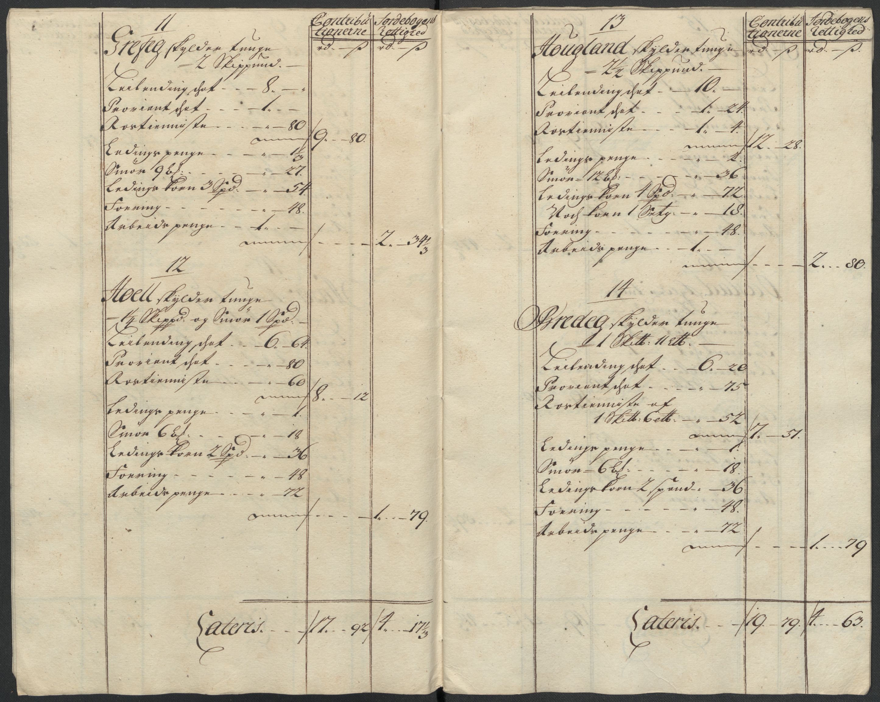 Rentekammeret inntil 1814, Reviderte regnskaper, Fogderegnskap, AV/RA-EA-4092/R07/L0310: Fogderegnskap Rakkestad, Heggen og Frøland, 1715, s. 253