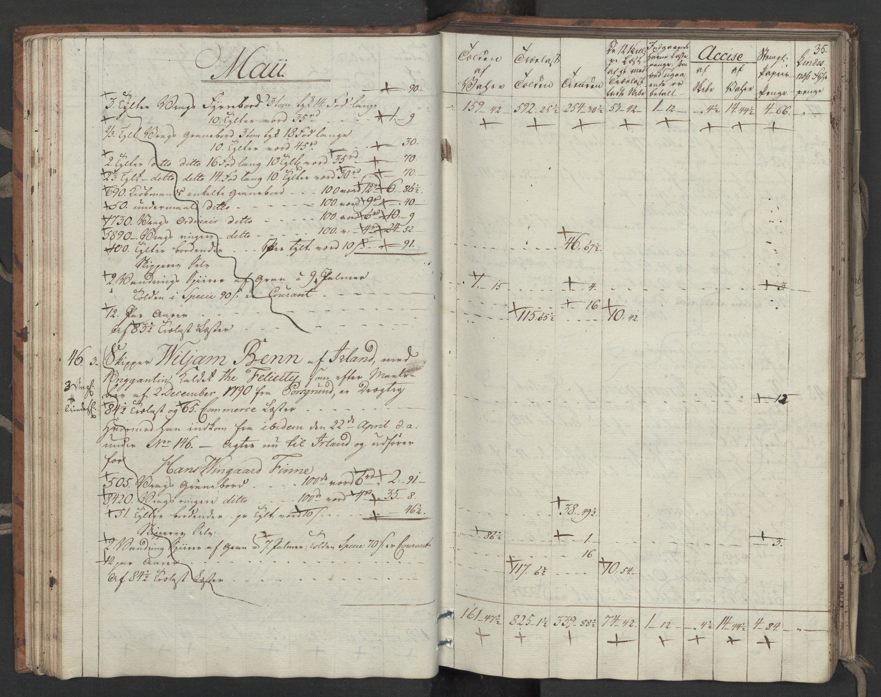 Generaltollkammeret, tollregnskaper, AV/RA-EA-5490/R33/L0206/0001: Tollregnskaper Trondheim A / Utgående tollbok, 1794, s. 34b-35a