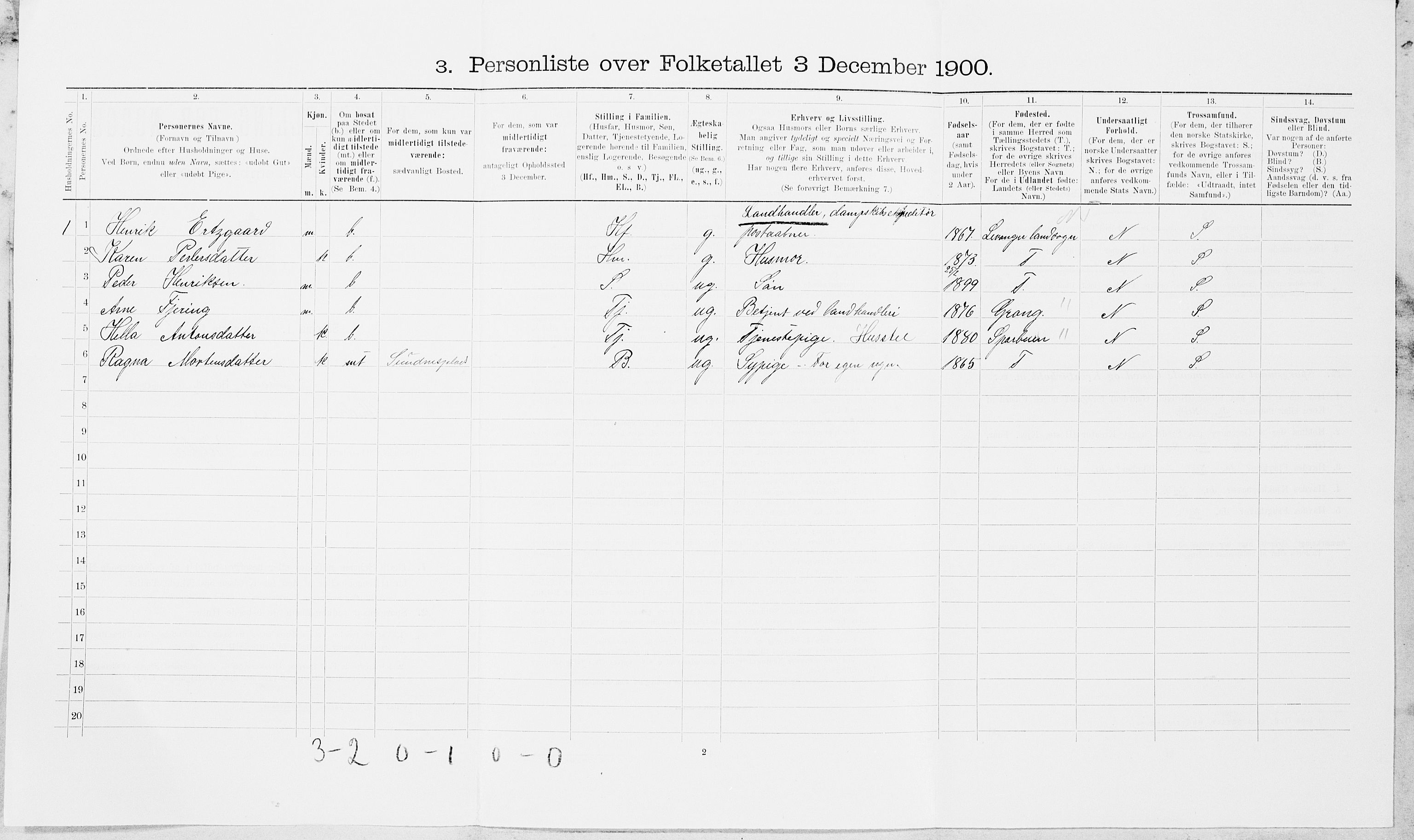 SAT, Folketelling 1900 for 1729 Inderøy herred, 1900, s. 173