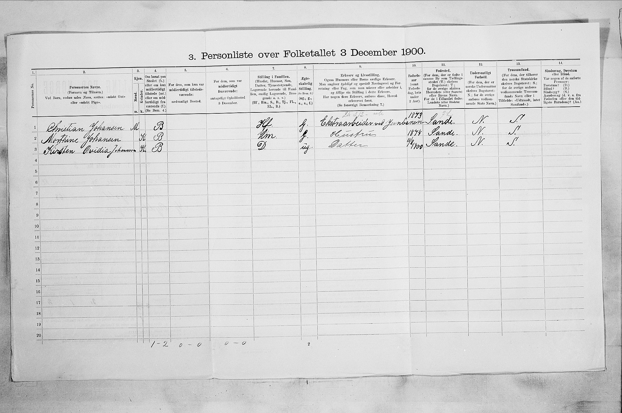 RA, Folketelling 1900 for 0602 Drammen kjøpstad, 1900, s. 8923