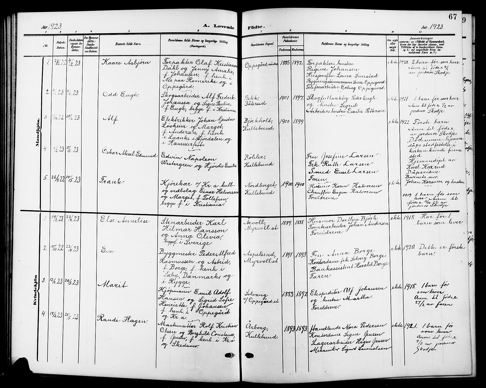 Nesodden prestekontor Kirkebøker, AV/SAO-A-10013/G/Gb/L0001: Klokkerbok nr. II 1, 1905-1924, s. 67