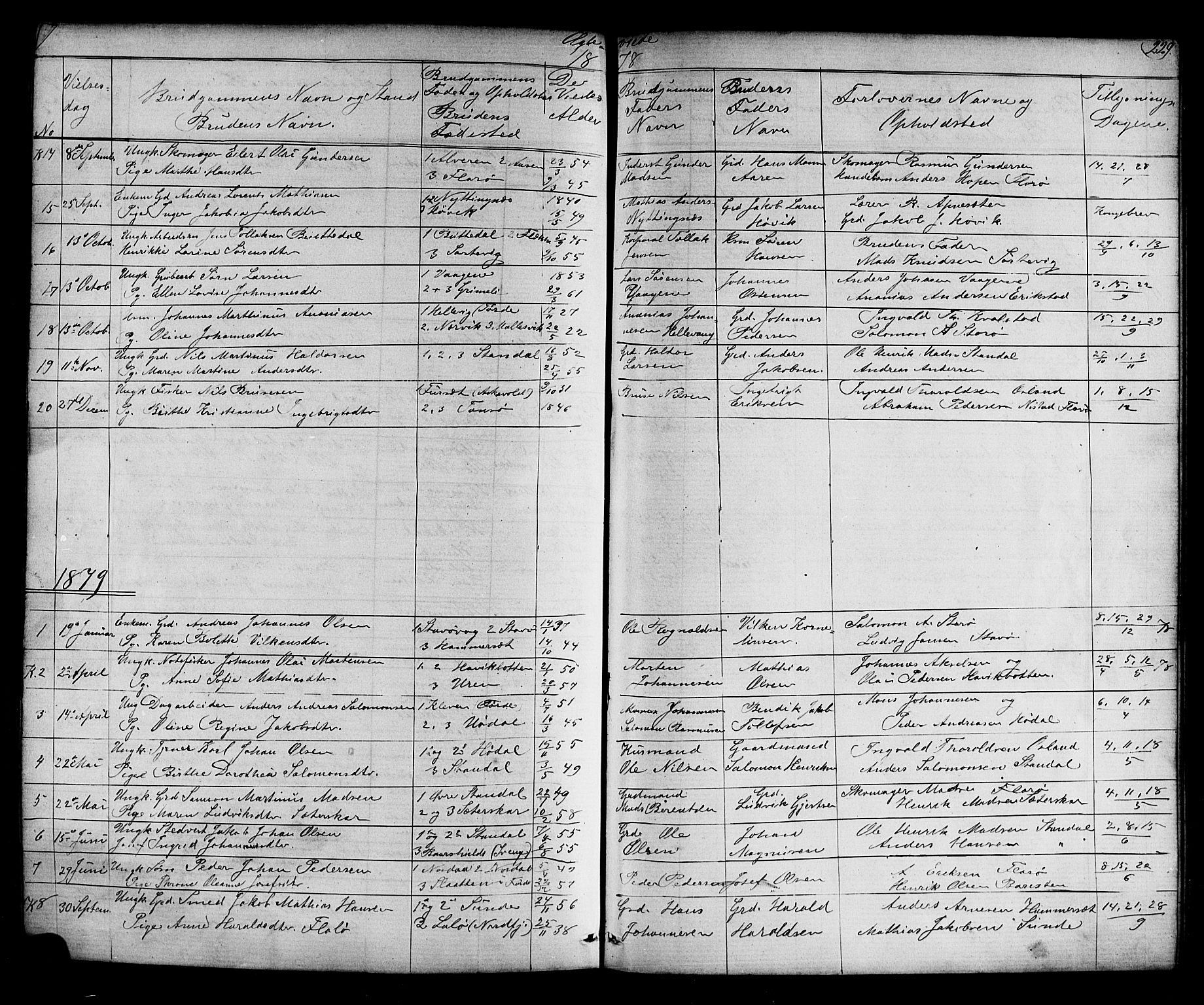 Kinn sokneprestembete, AV/SAB-A-80801/H/Hab/Habc/L0002: Klokkerbok nr. C 2, 1869-1918, s. 229
