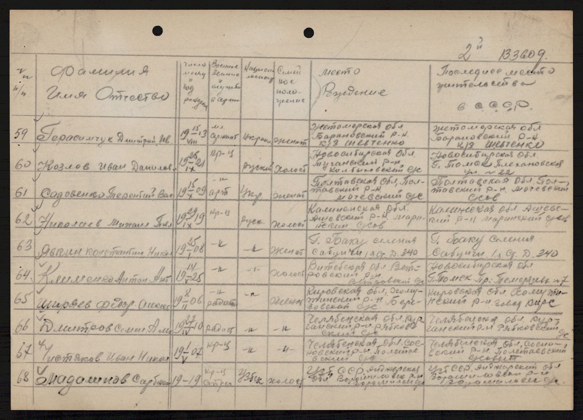 Flyktnings- og fangedirektoratet, Repatrieringskontoret, AV/RA-S-1681/D/Db/L0021: Displaced Persons (DPs) og sivile tyskere, 1945-1948, s. 415