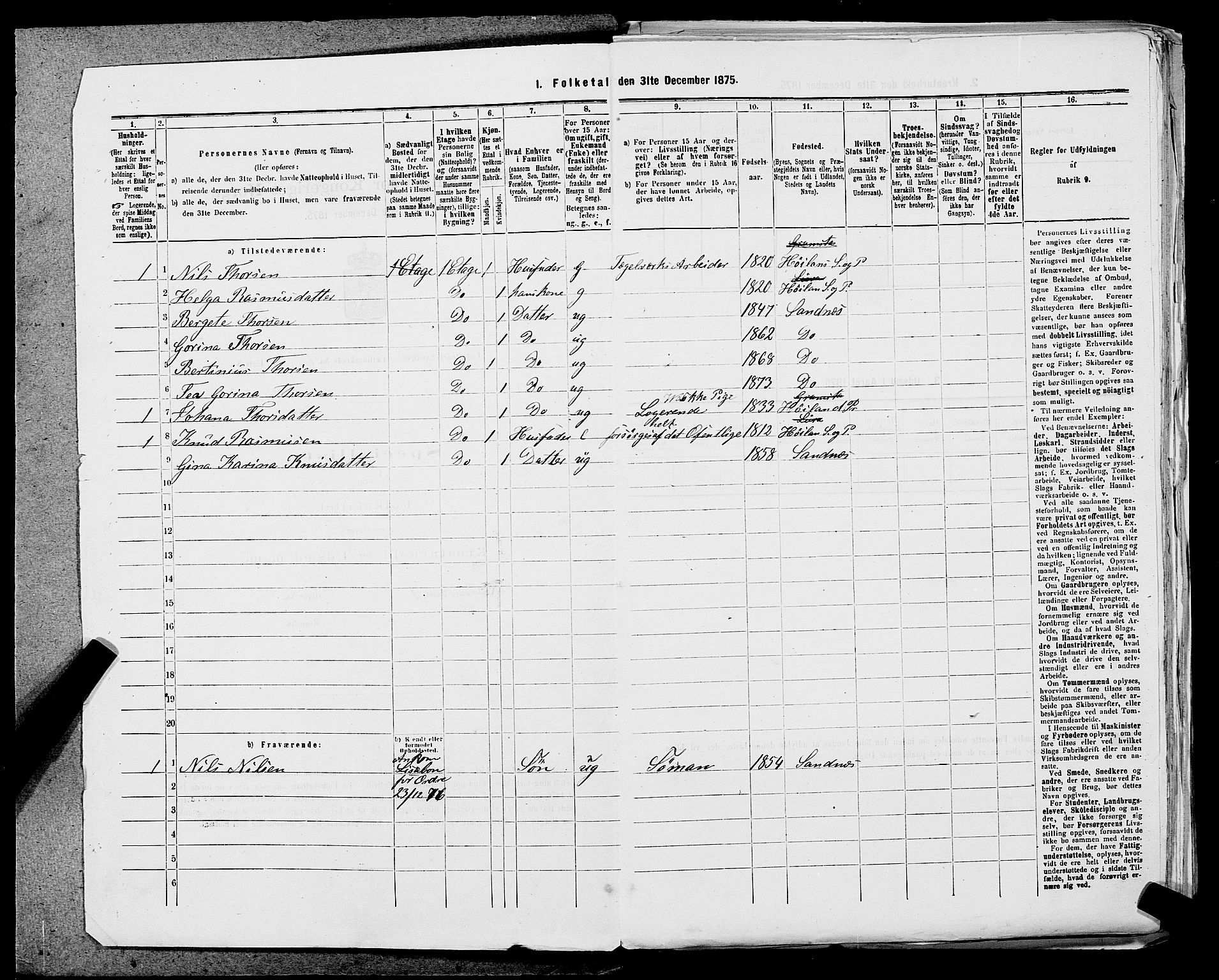 SAST, Folketelling 1875 for 1102B Høyland prestegjeld, Sandnes ladested, 1875, s. 2