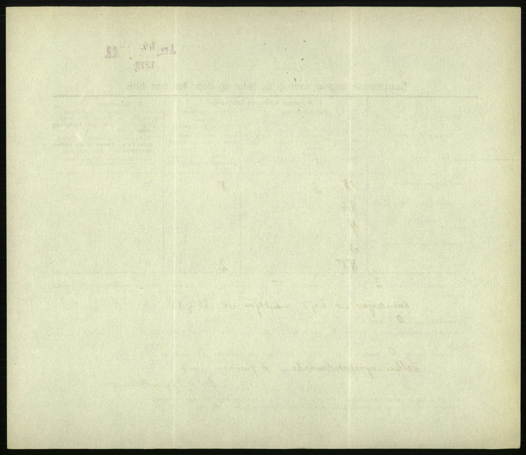 Statistisk sentralbyrå, Sosiodemografiske emner, Befolkning, AV/RA-S-2228/D/Df/Dfb/Dfbh/L0059: Summariske oppgaver over gifte, fødte og døde for hele landet., 1918, s. 1346