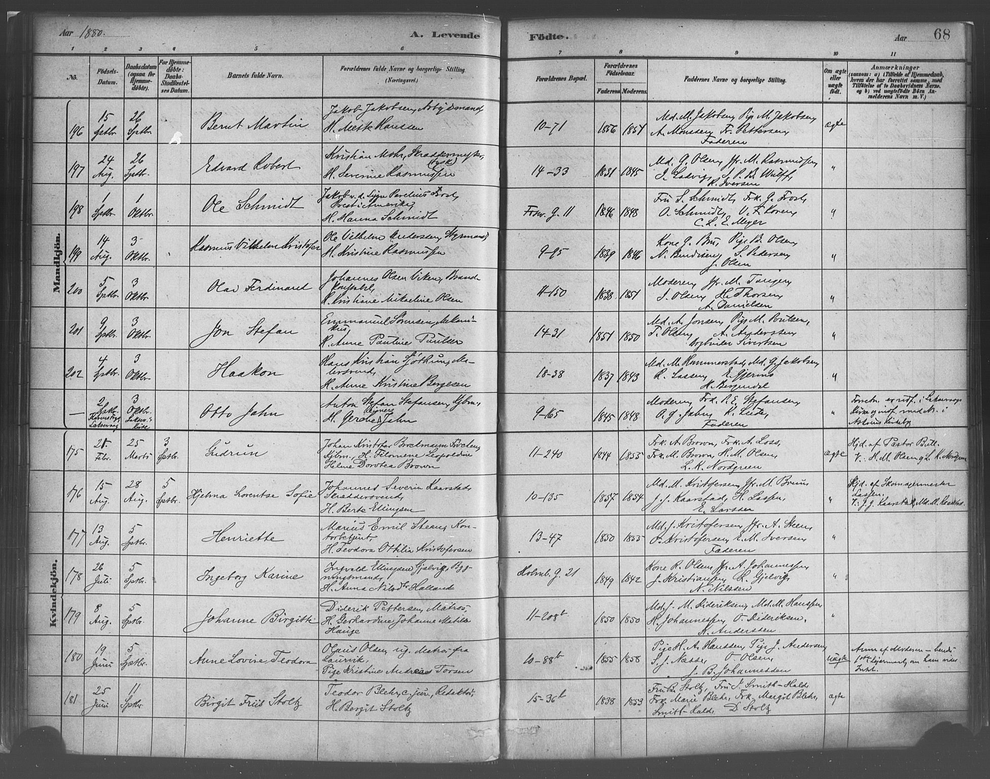 Domkirken sokneprestembete, AV/SAB-A-74801/H/Haa/L0023: Ministerialbok nr. B 6, 1879-1887, s. 68