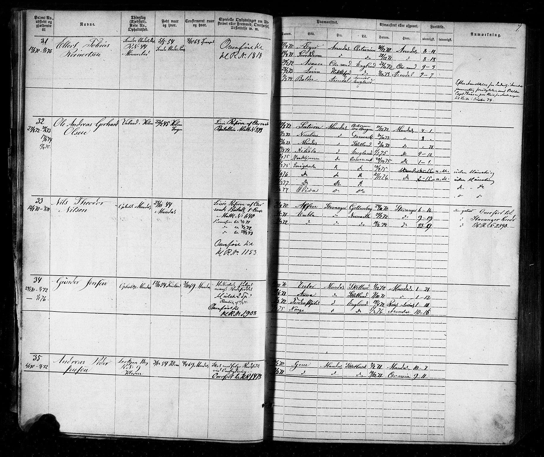 Mandal mønstringskrets, AV/SAK-2031-0016/F/Fa/L0005: Annotasjonsrulle nr 1-1909 med register, Y-15, 1868-1880, s. 34