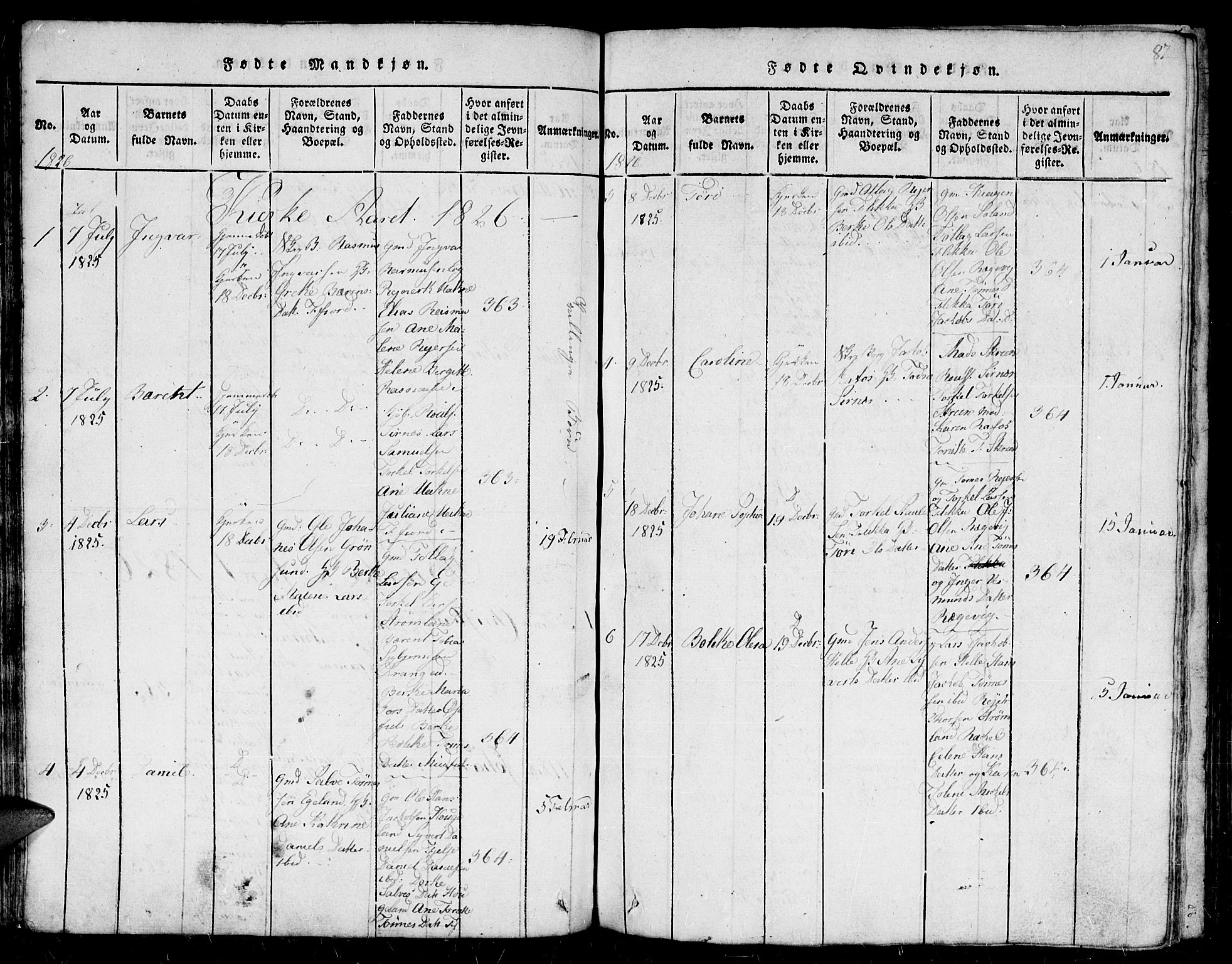 Flekkefjord sokneprestkontor, AV/SAK-1111-0012/F/Fb/Fbc/L0003: Klokkerbok nr. B 3, 1815-1826, s. 87